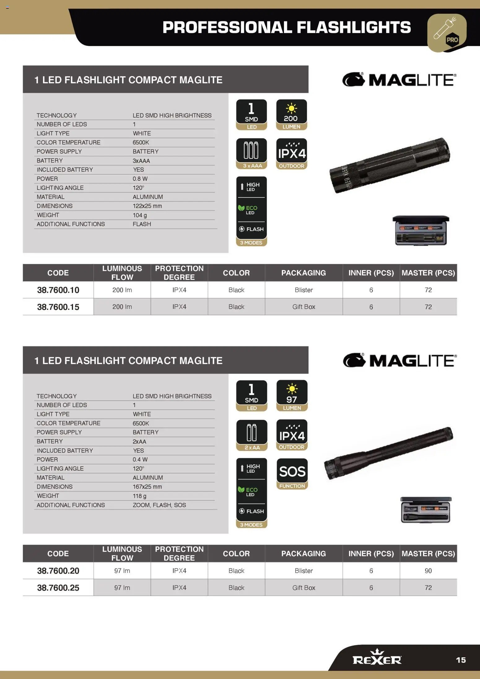 GBC Rexer catalogo (2026-02-12 - 2026-12-31)