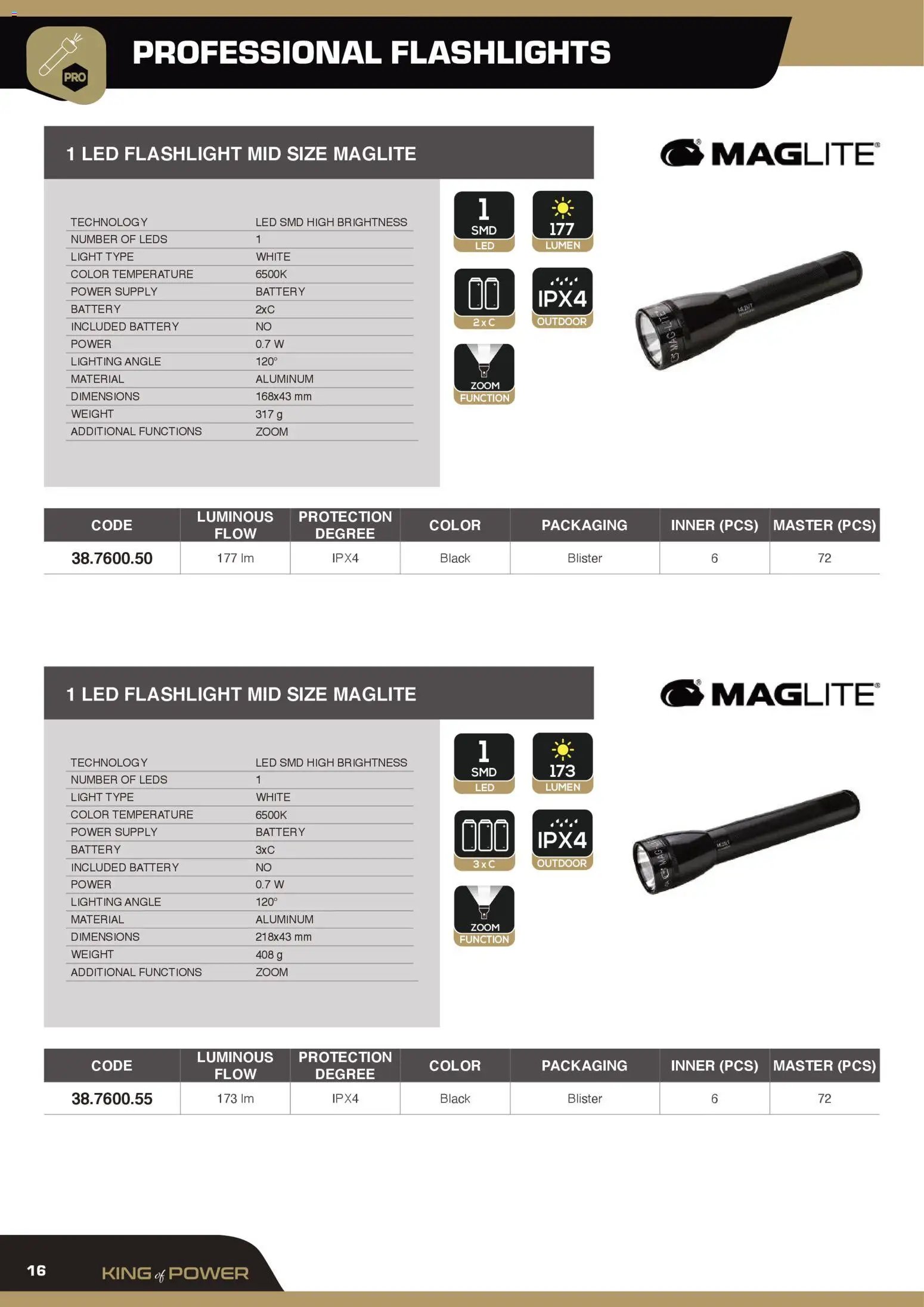GBC Rexer catalogo (2026-02-12 - 2026-12-31)