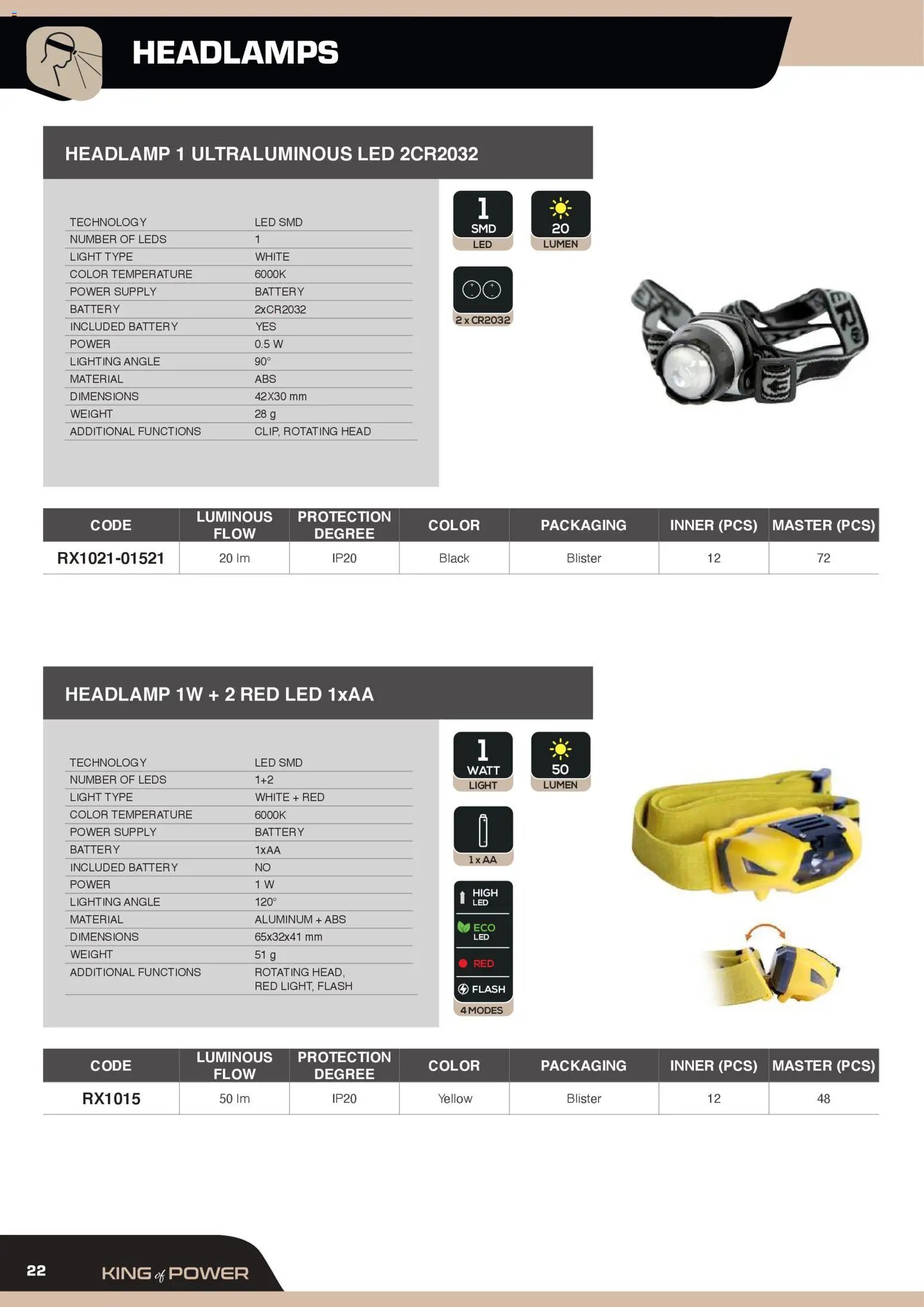 GBC Rexer catalogo (2026-02-12 - 2026-12-31)