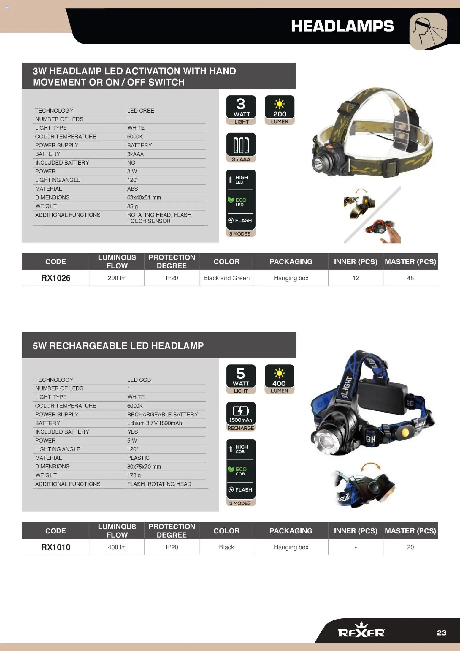 GBC Rexer catalogo (2026-02-12 - 2026-12-31)