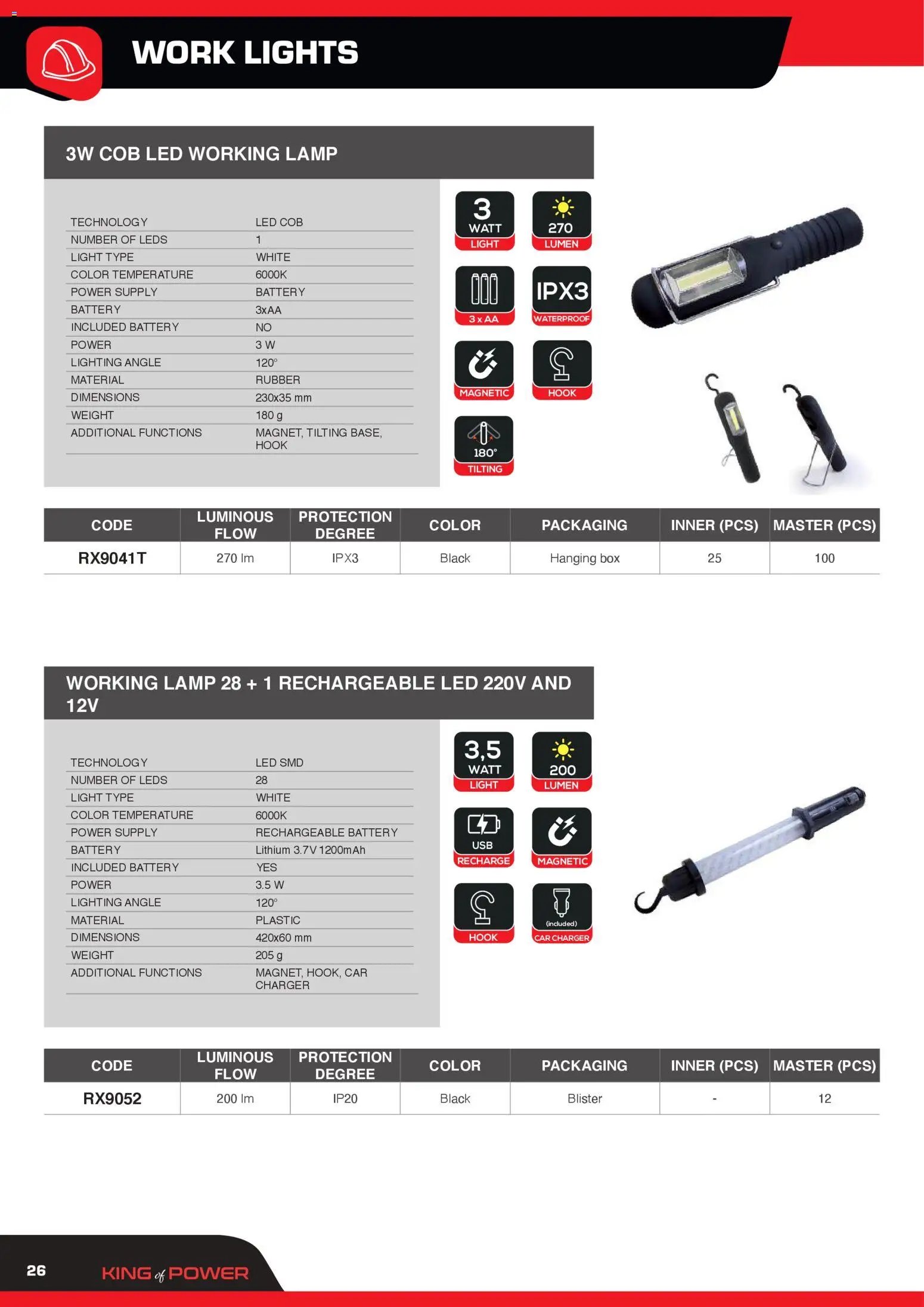 GBC Rexer catalogo (2026-02-12 - 2026-12-31)