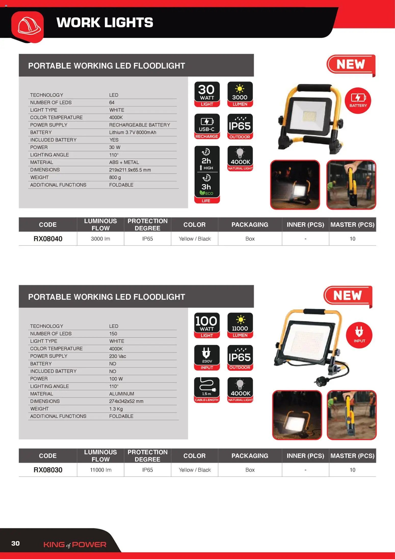 GBC Rexer catalogo (2026-02-12 - 2026-12-31)