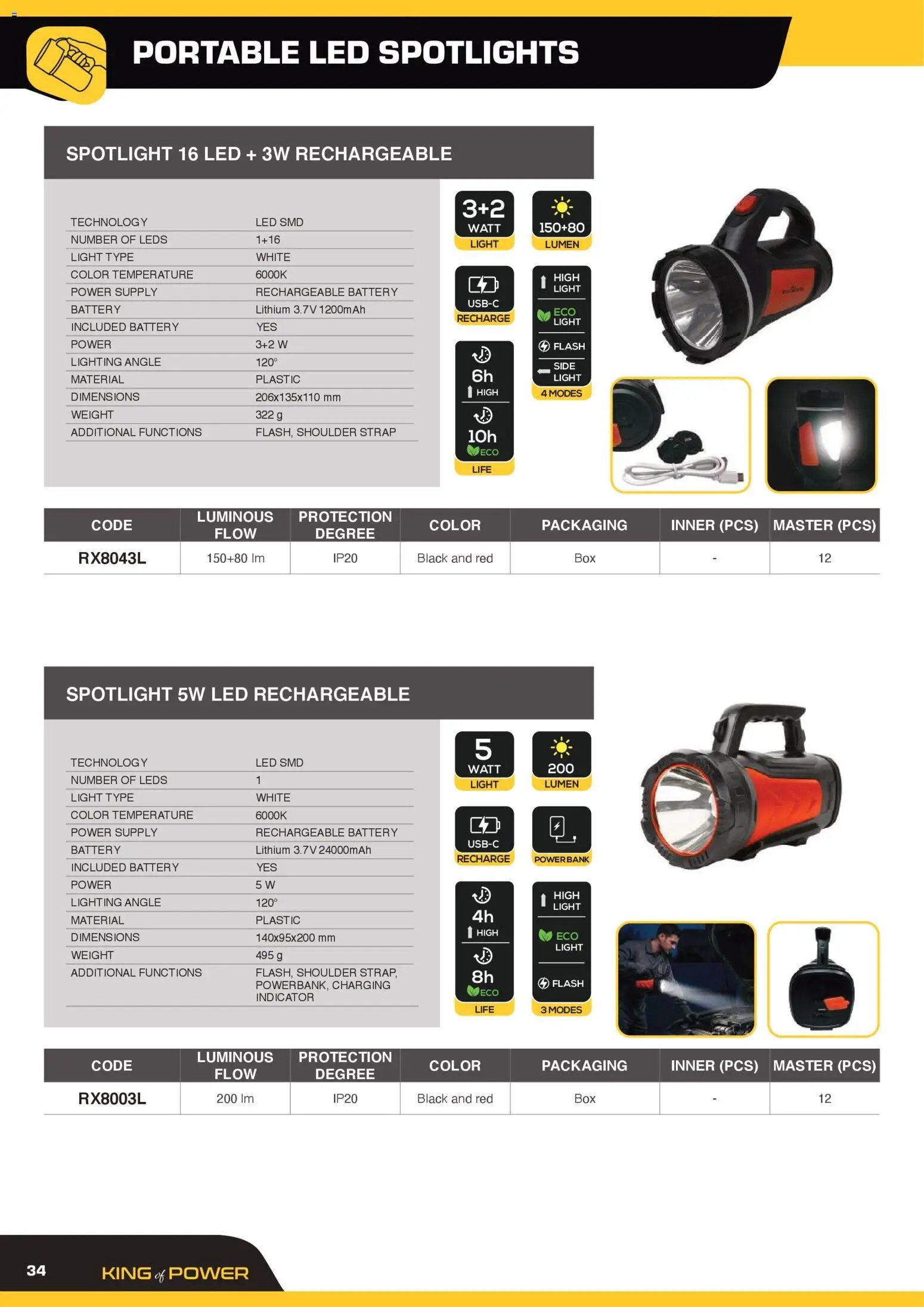 GBC Rexer catalogo (2026-02-12 - 2026-12-31)