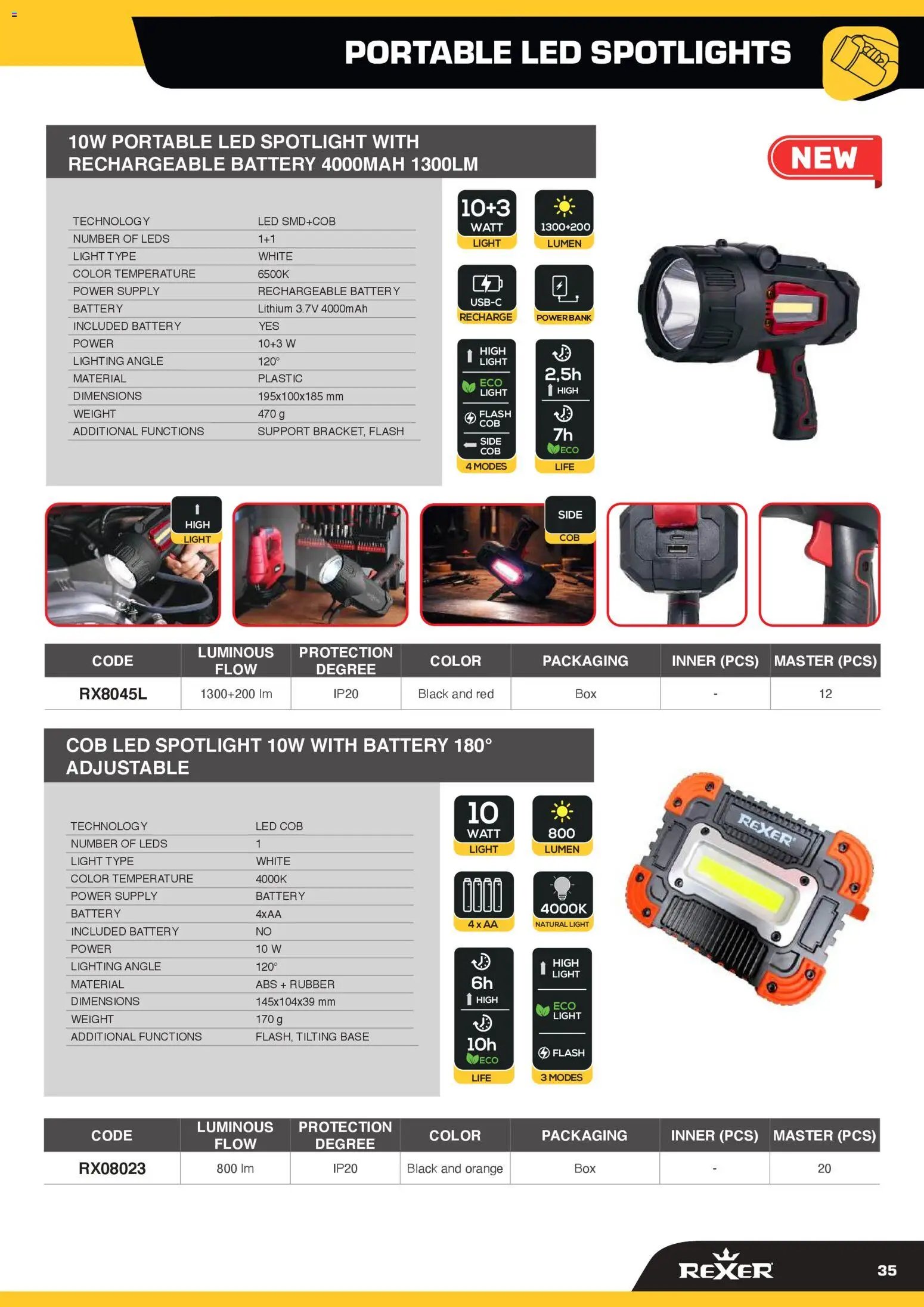 GBC Rexer catalogo (2026-02-12 - 2026-12-31)