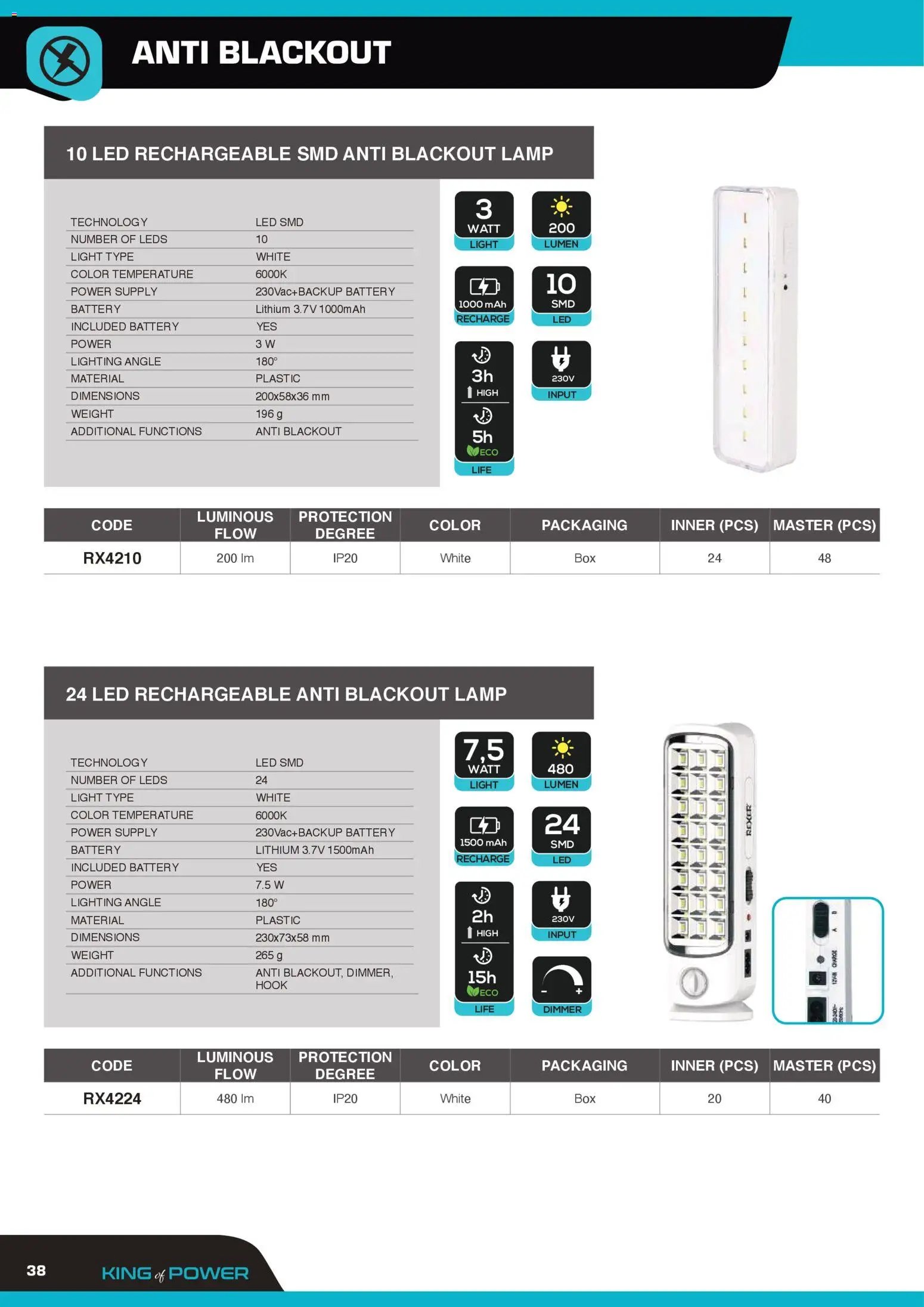 GBC Rexer catalogo (2026-02-12 - 2026-12-31)