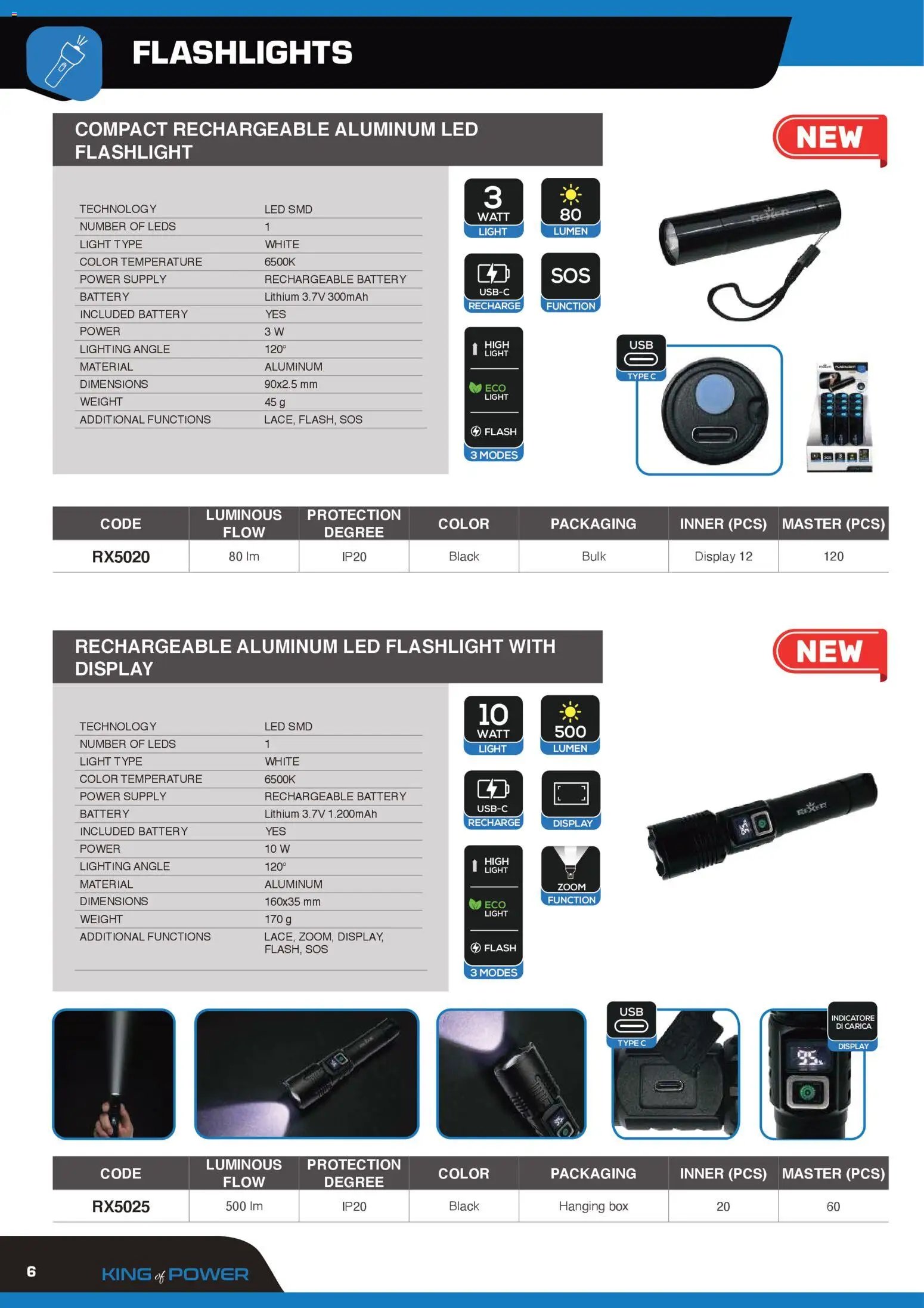 GBC Rexer catalogo (2026-02-12 - 2026-12-31)