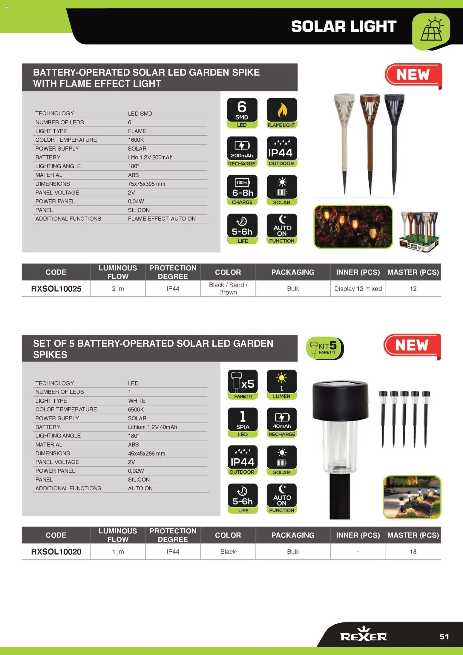 GBC Rexer catalogo (2026-02-12 - 2026-12-31)