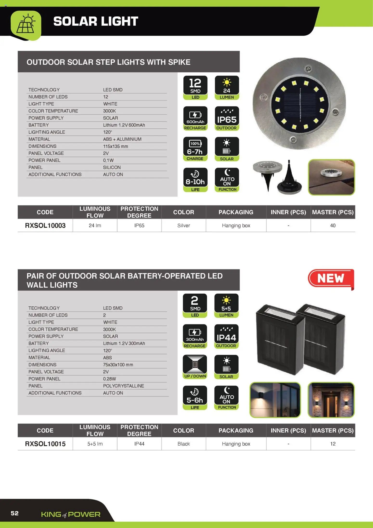 GBC Rexer catalogo (2026-02-12 - 2026-12-31)