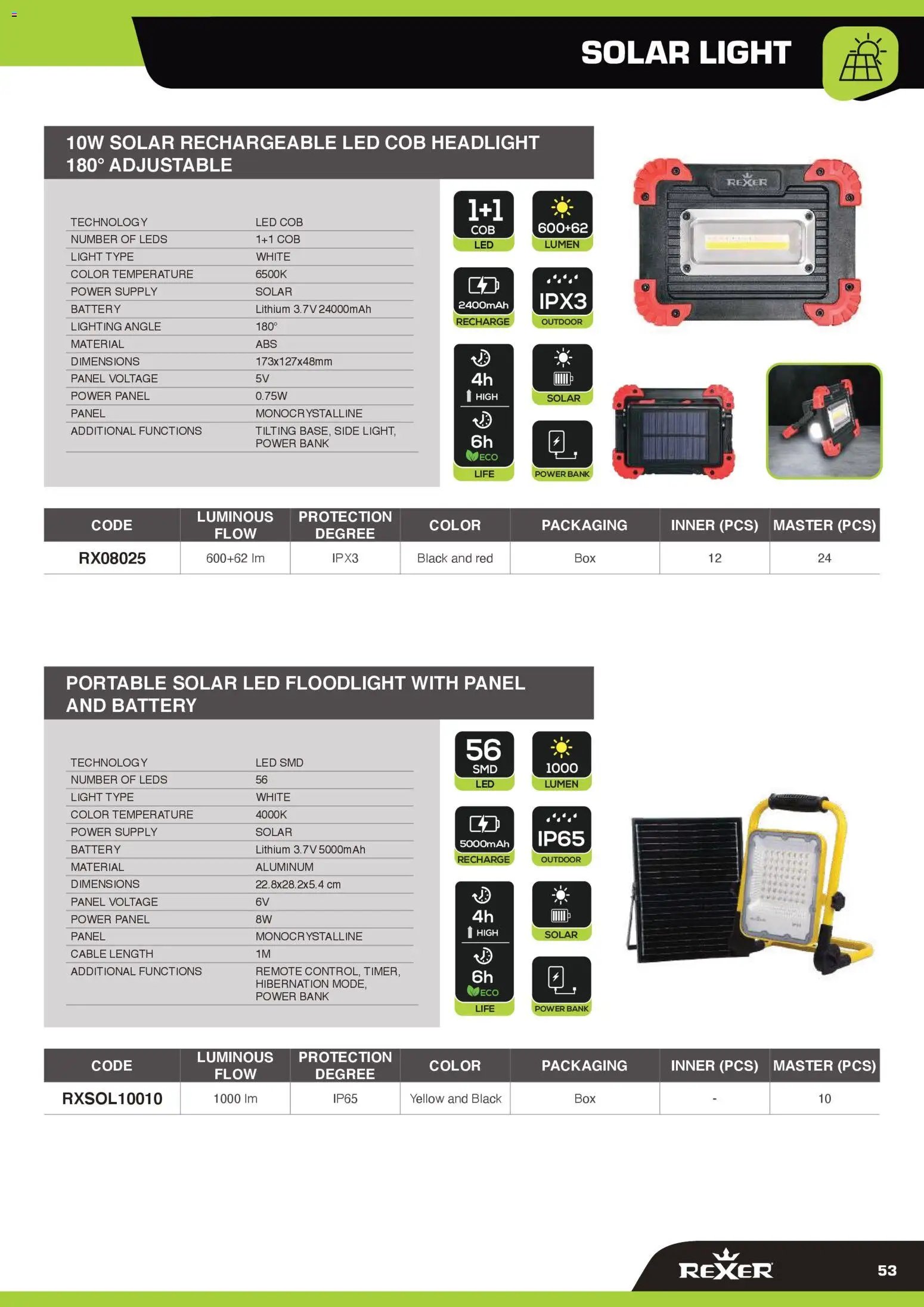 GBC Rexer catalogo (2026-02-12 - 2026-12-31)