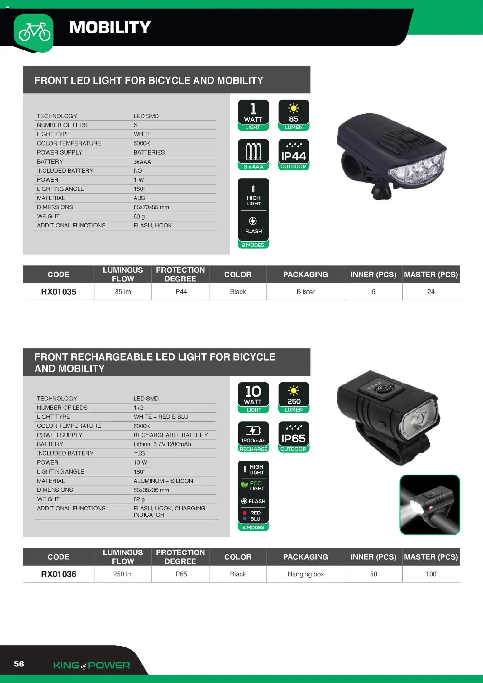 GBC Rexer catalogo (2026-02-12 - 2026-12-31)