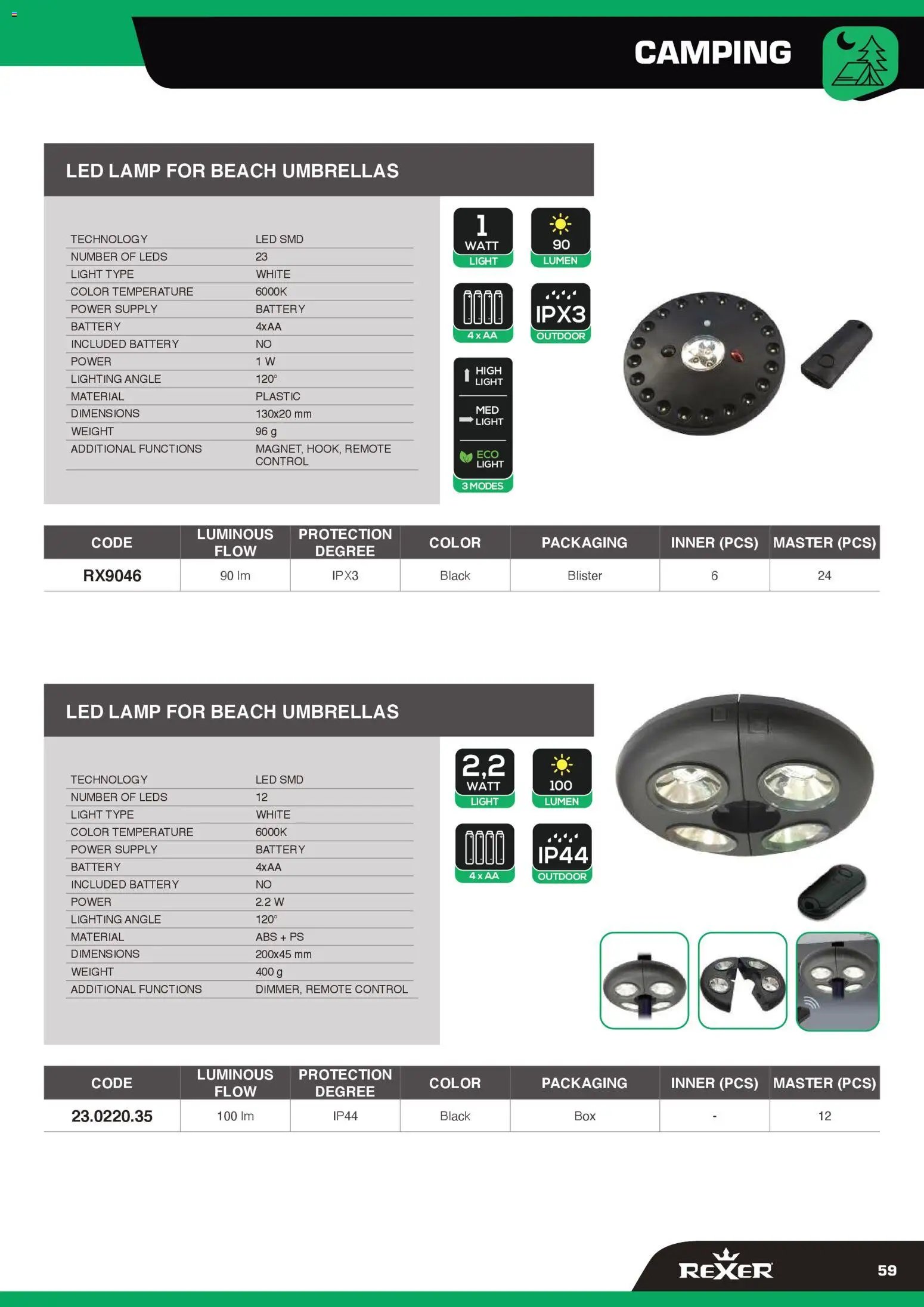 GBC Rexer catalogo (2026-02-12 - 2026-12-31)