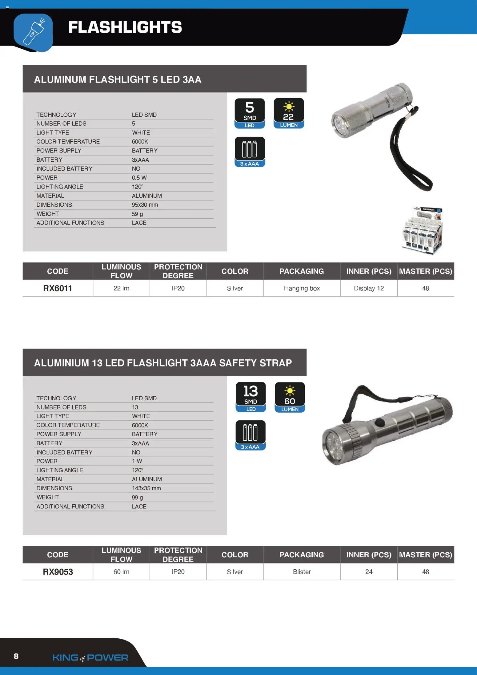 GBC Rexer catalogo (2026-02-12 - 2026-12-31)
