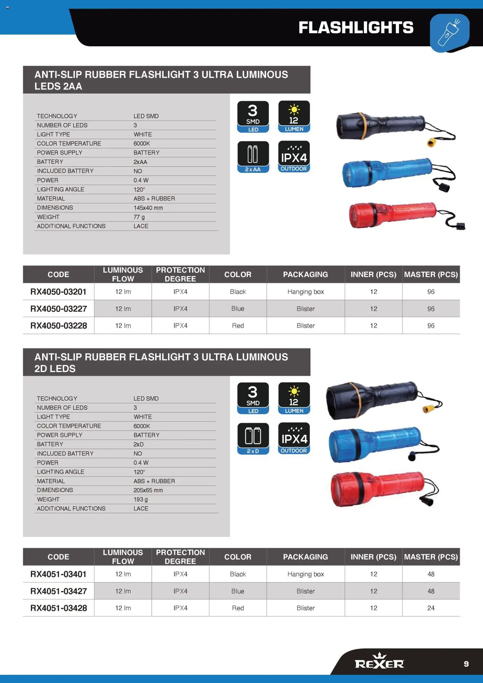 GBC Rexer catalogo (2026-02-12 - 2026-12-31)