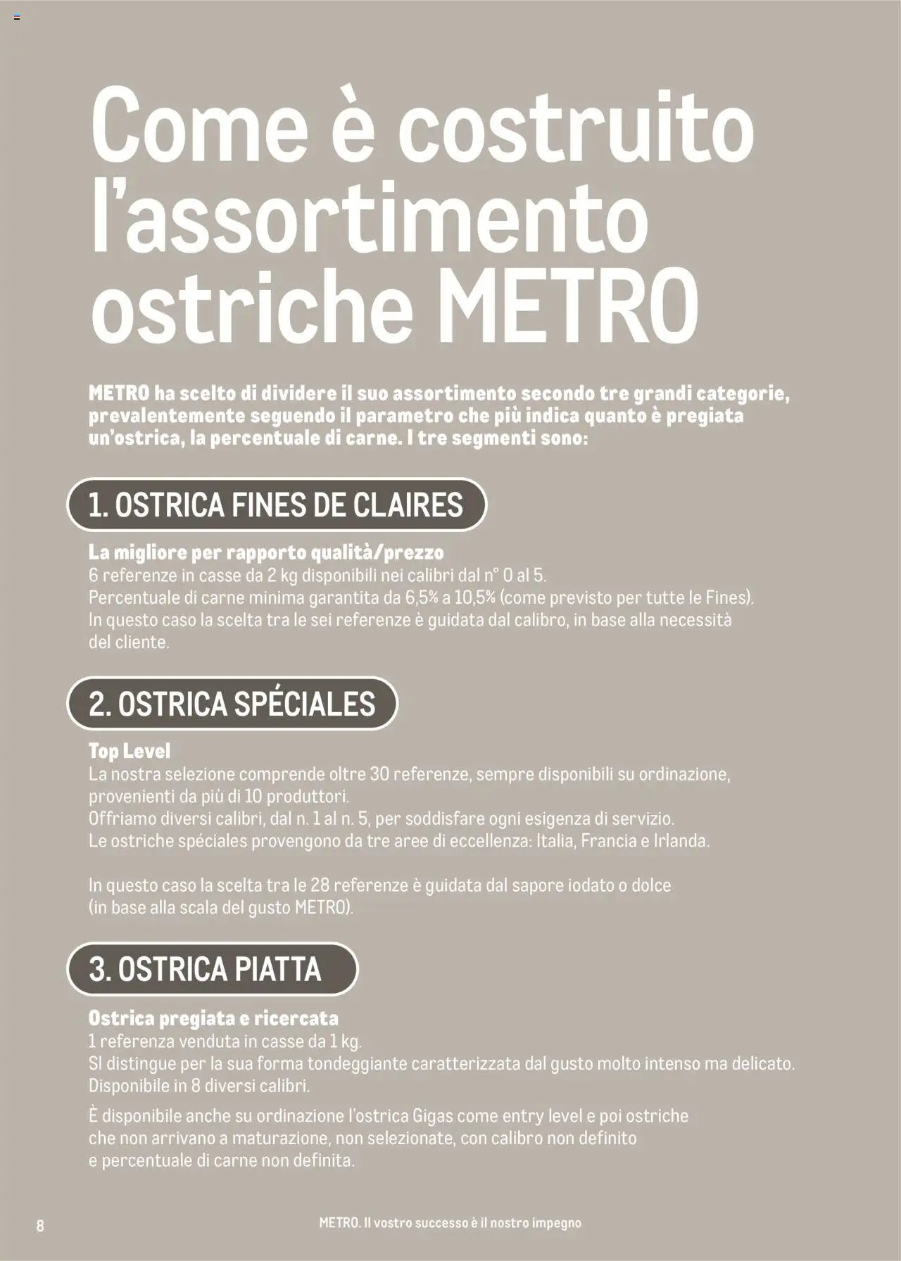 Metro Ostriche catalogo (2025-06-17 - 2026-06-30)