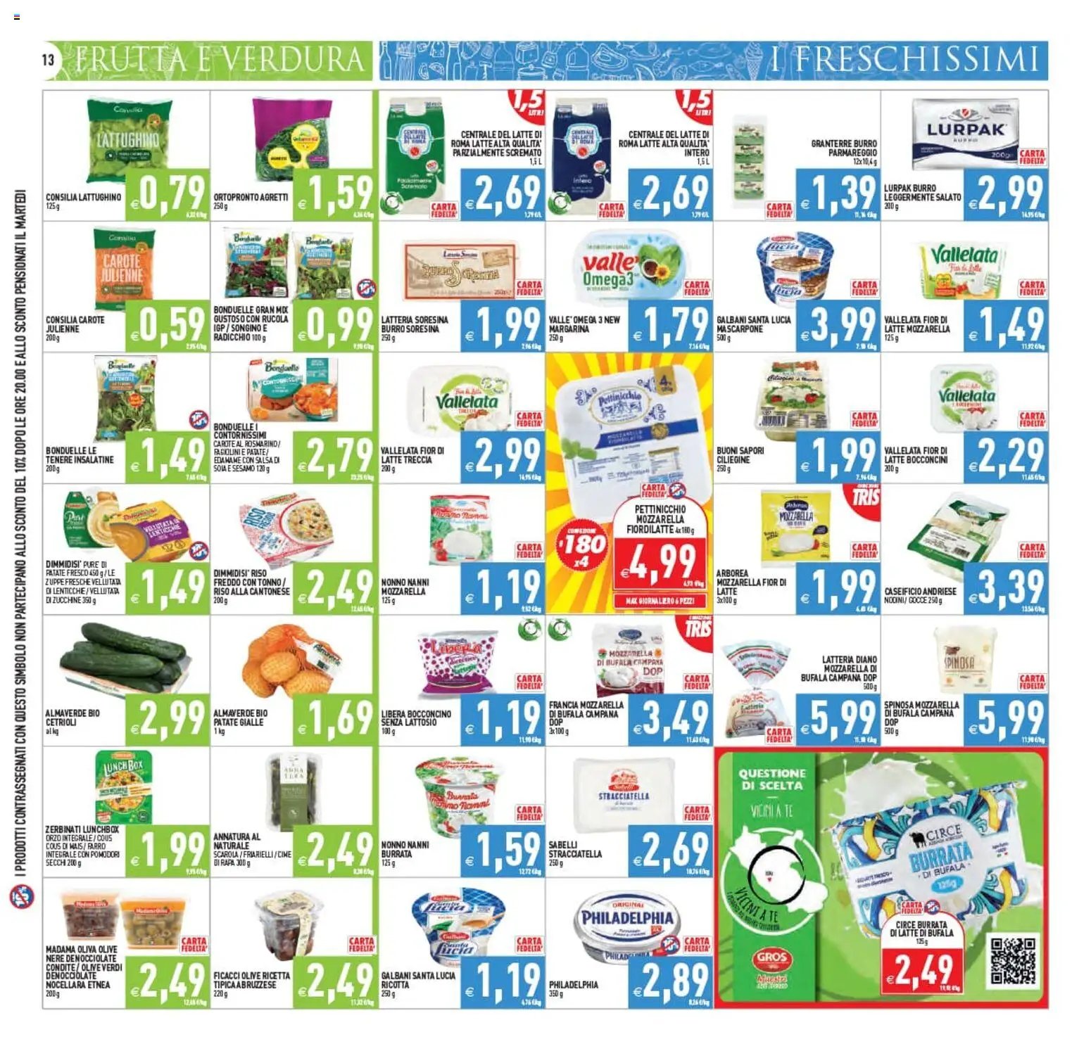PIM Supermercati volantino