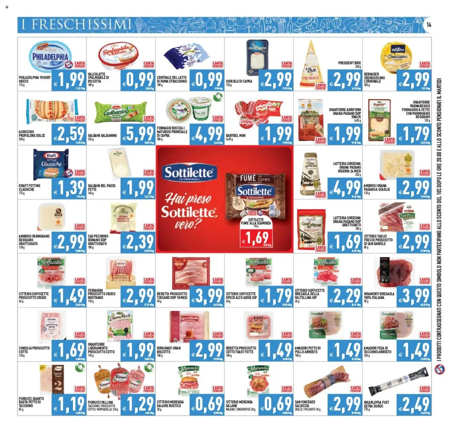 PIM Supermercati volantino