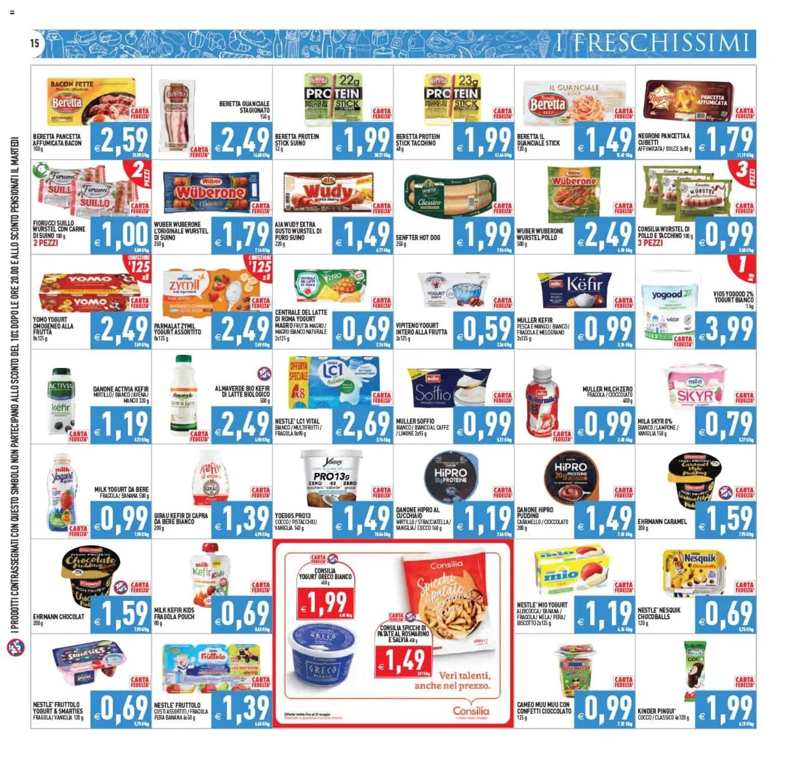 PIM Supermercati volantino