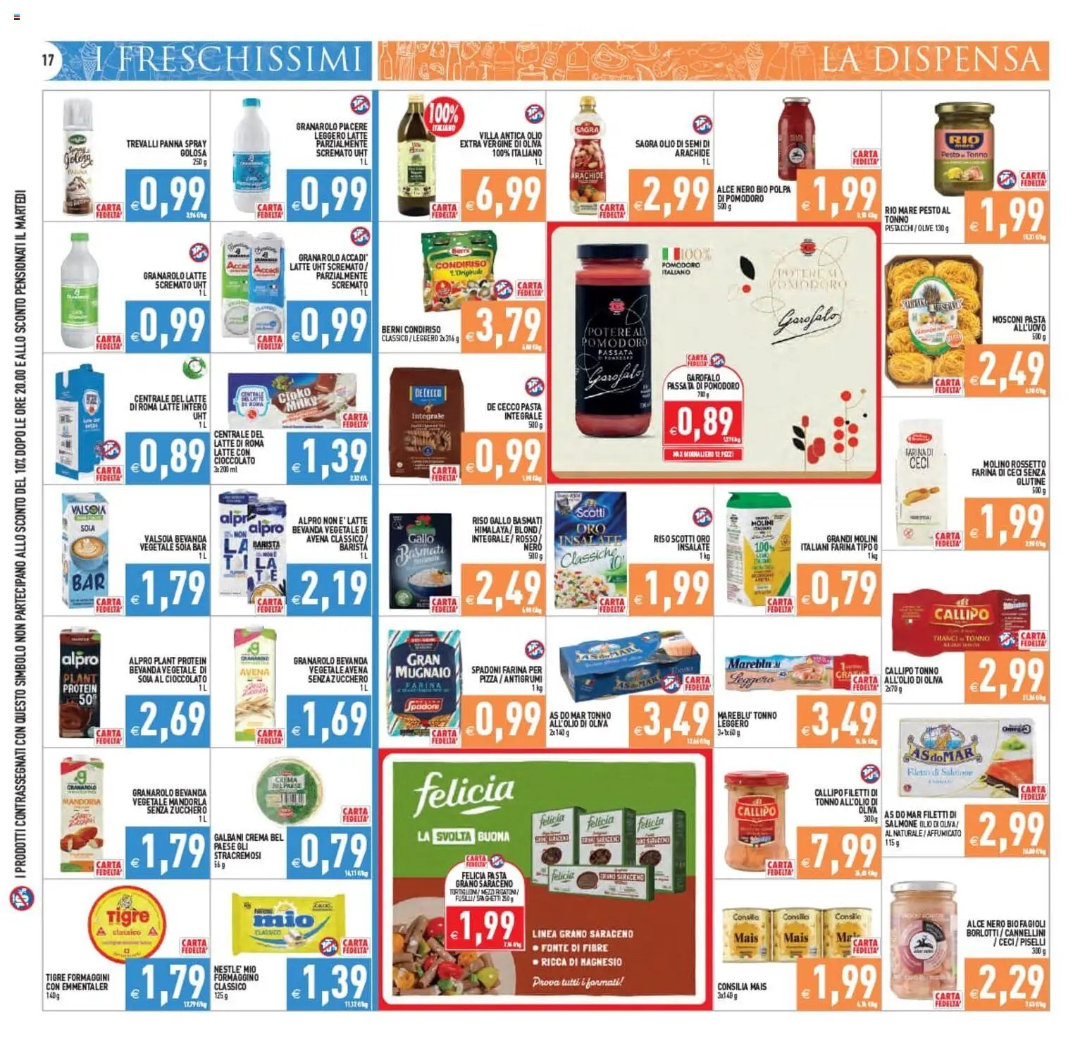 PIM Supermercati volantino