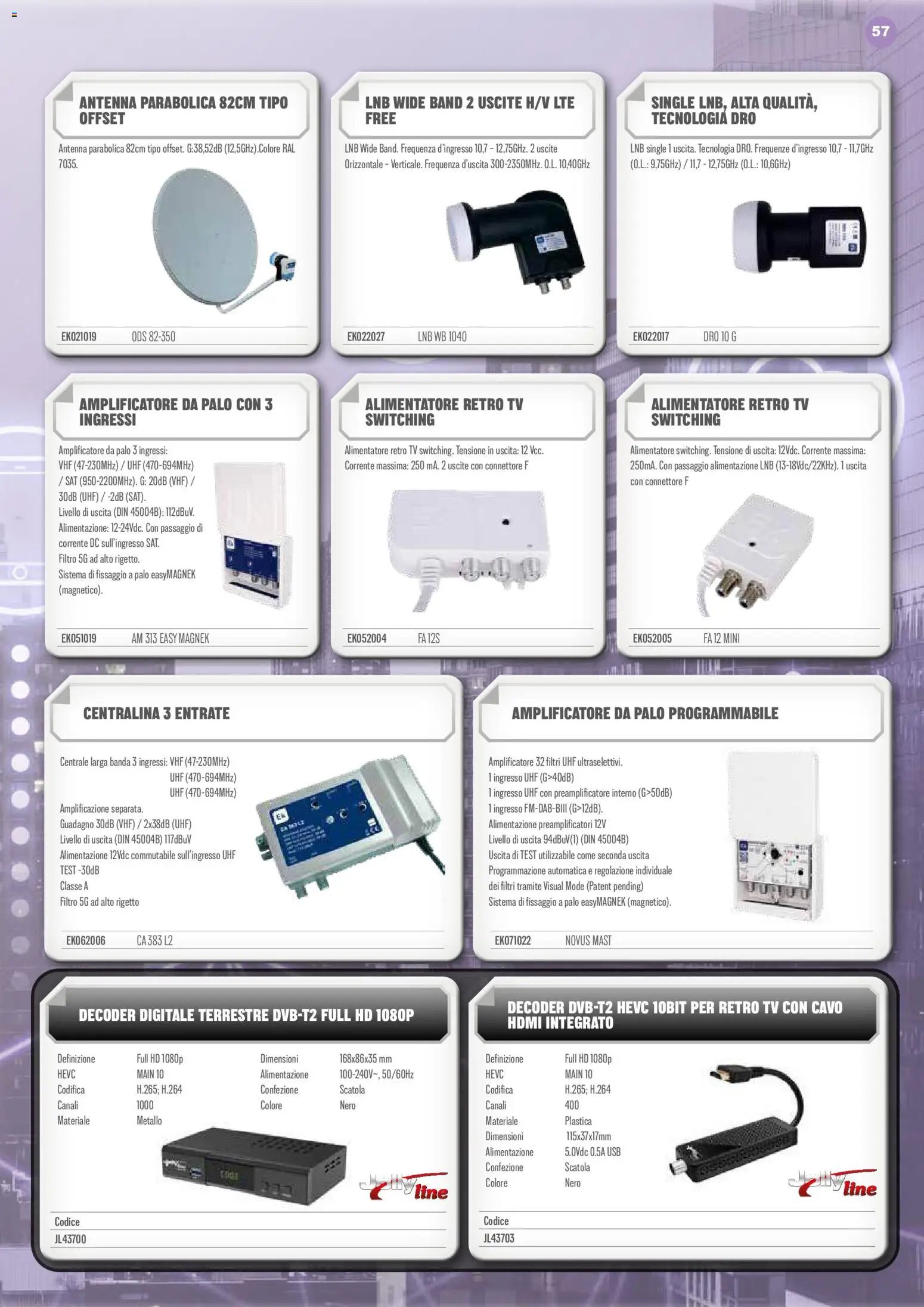 Volantino GBC	 (2026-02-06 - 2026-05-31)