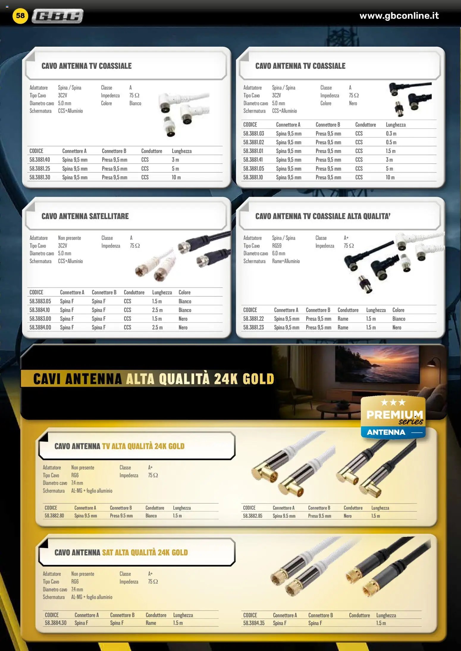 Volantino GBC	 (2026-02-06 - 2026-05-31)
