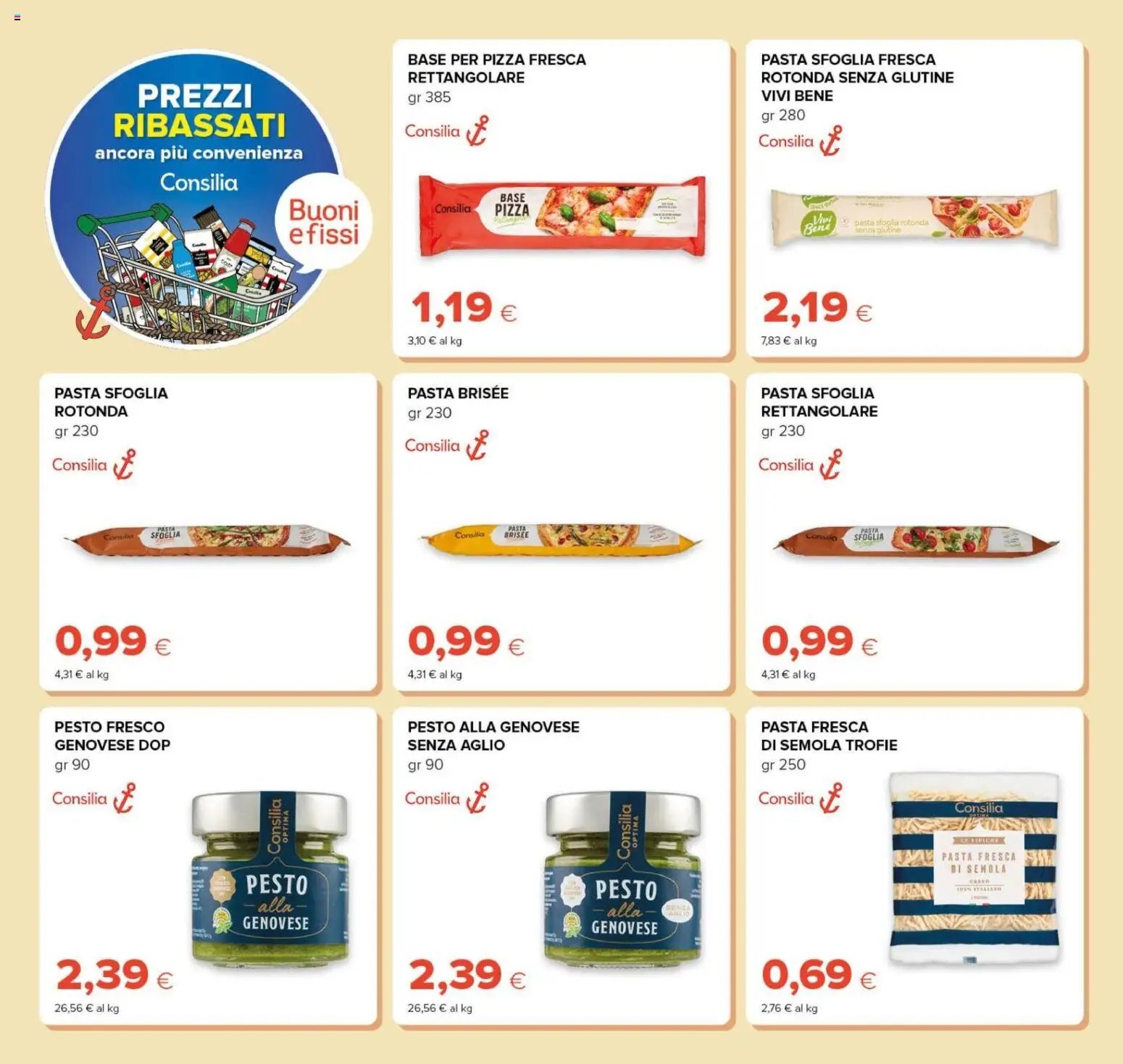 Tigre volantino Prezzi Ribassati
