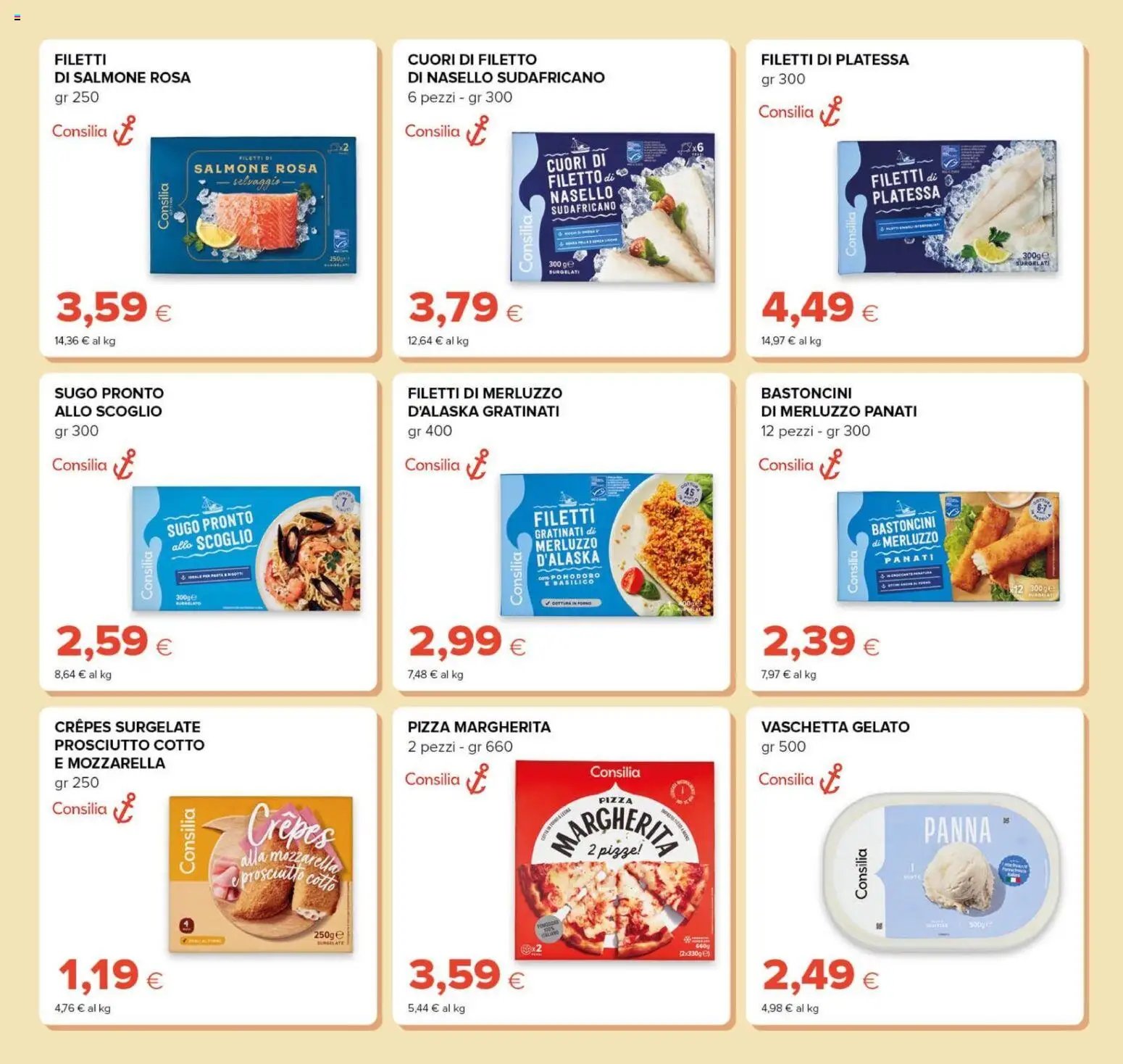 Tigre volantino Prezzi Ribassati