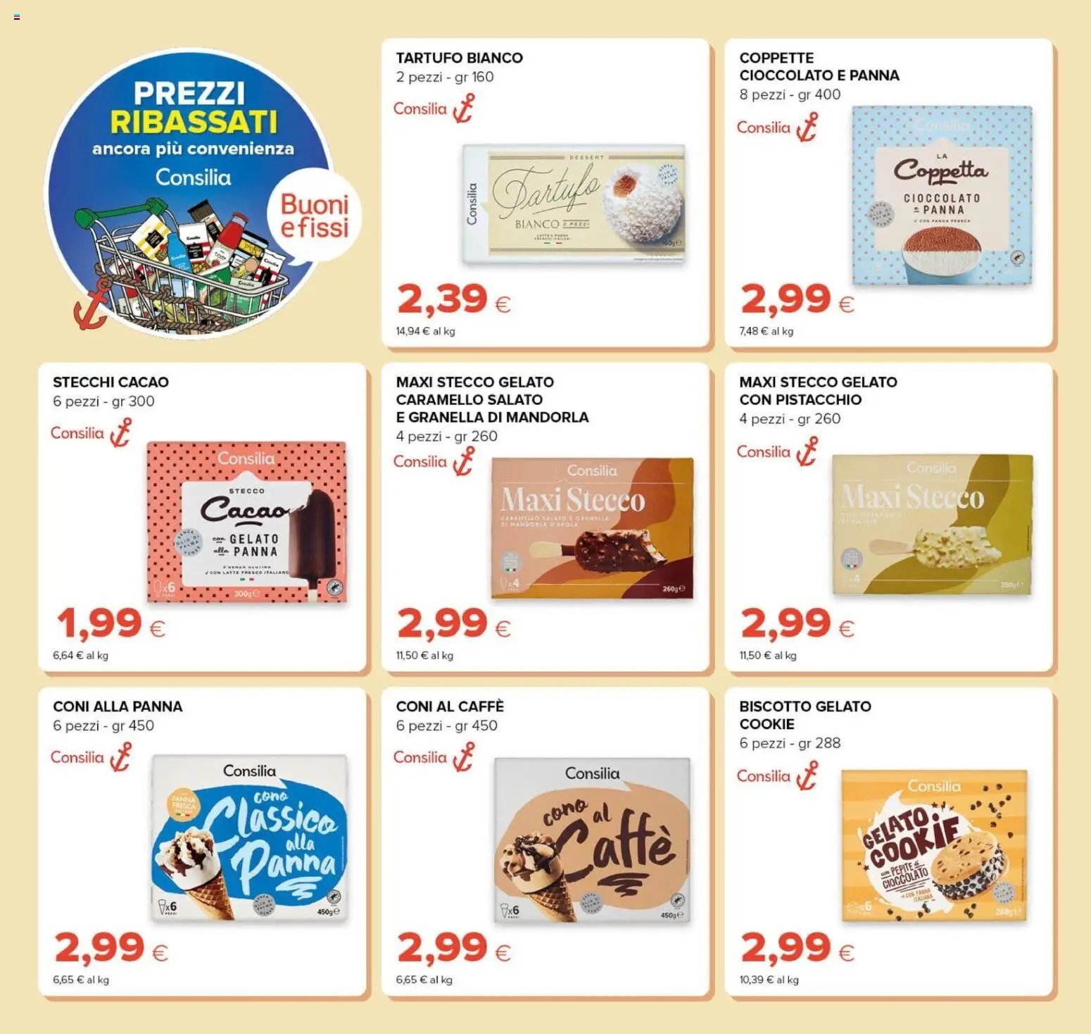 Tigre volantino Prezzi Ribassati