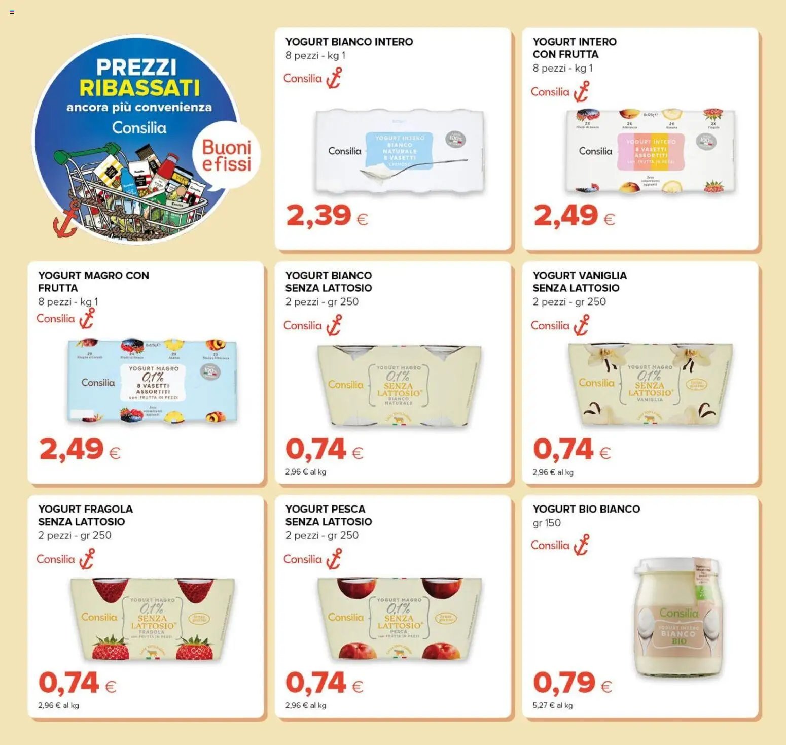 Tigre volantino Prezzi Ribassati