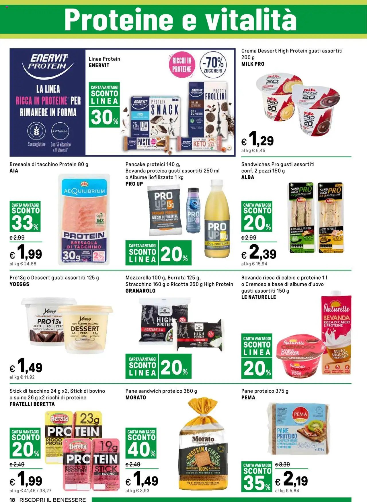 Iper Benessere catalogo (2025-08-18 - 2025-08-31)