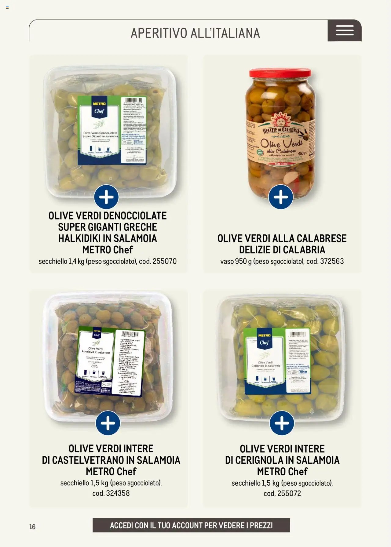 Metro Biturbo Aperitivo 2025 catalogo (2025-05-30 - 2026-05-30)