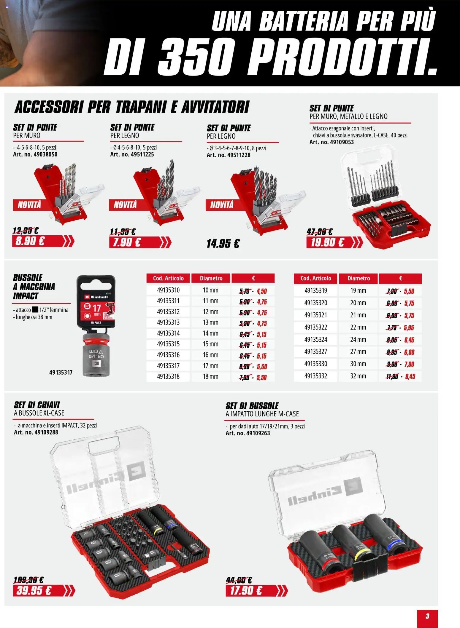 Einhell volantino
