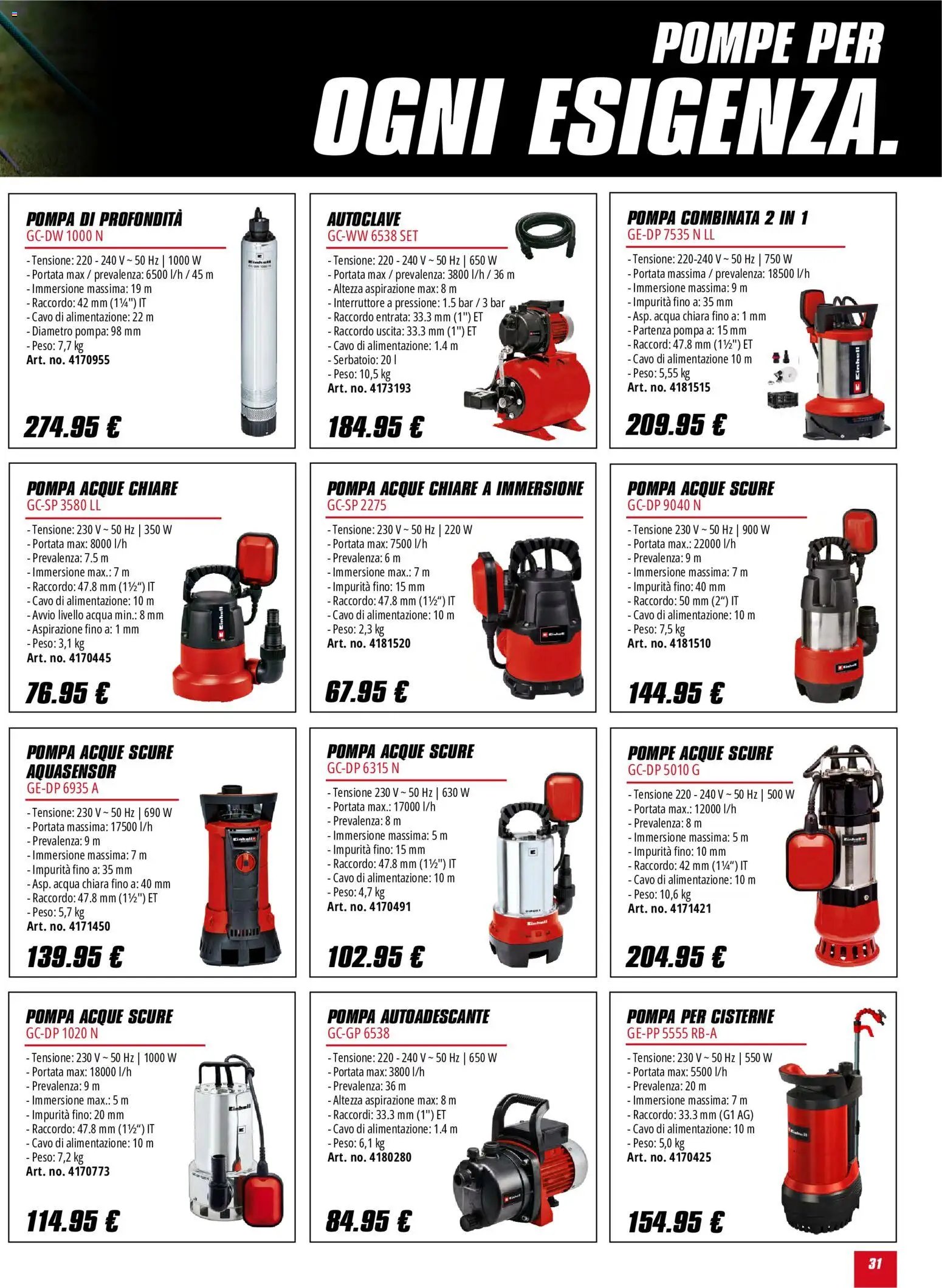 Einhell volantino