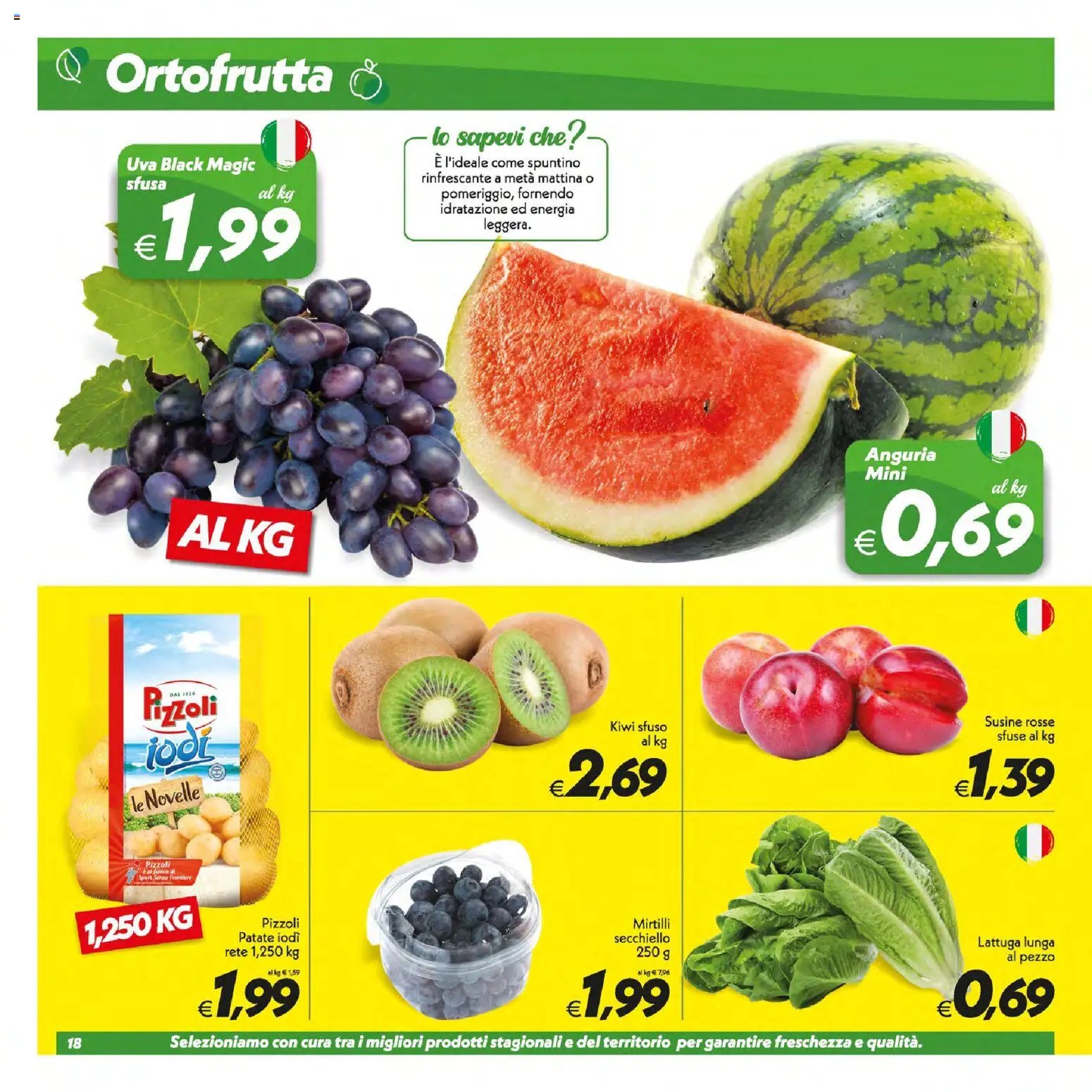 SuperConveniente volantino Villafranca Tirrena