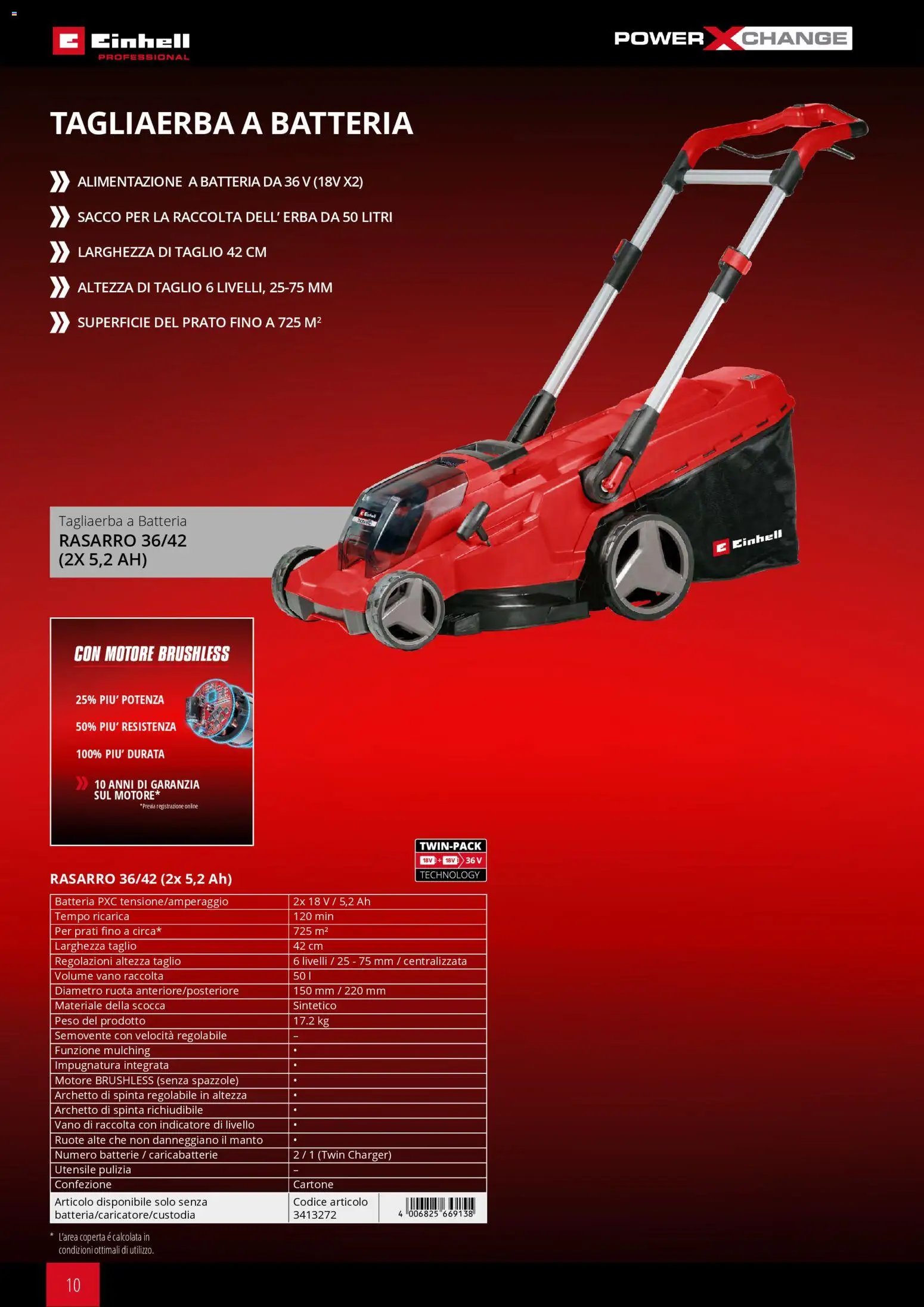 Einhell volantino Giardinaggio 2026 (2026-03-17 - 2026-12-31)