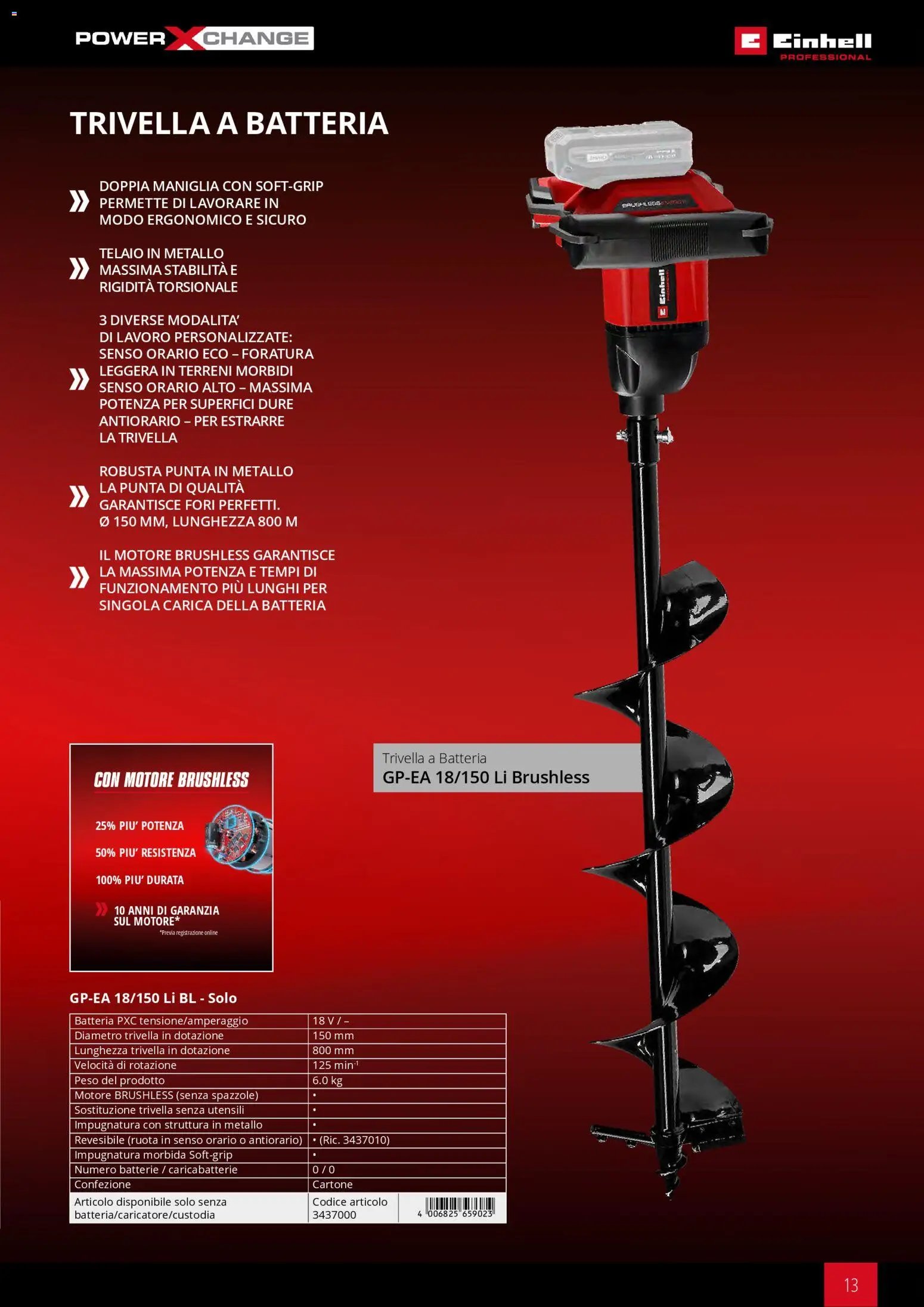 Einhell volantino Giardinaggio 2026 (2026-03-17 - 2026-12-31)