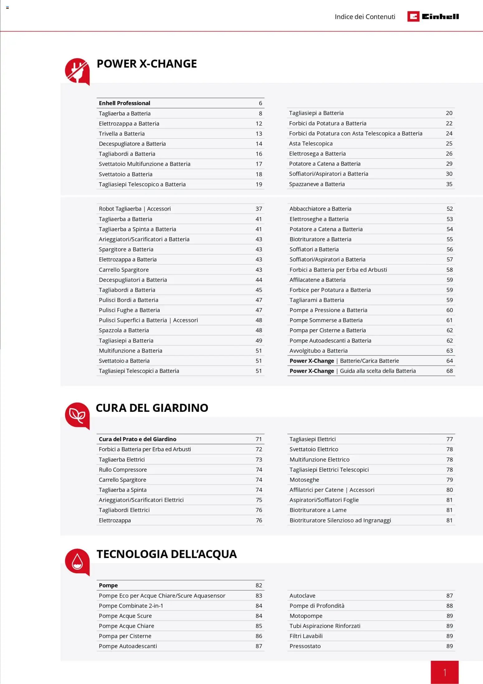 Einhell volantino Giardinaggio 2026 (2026-03-17 - 2026-12-31)