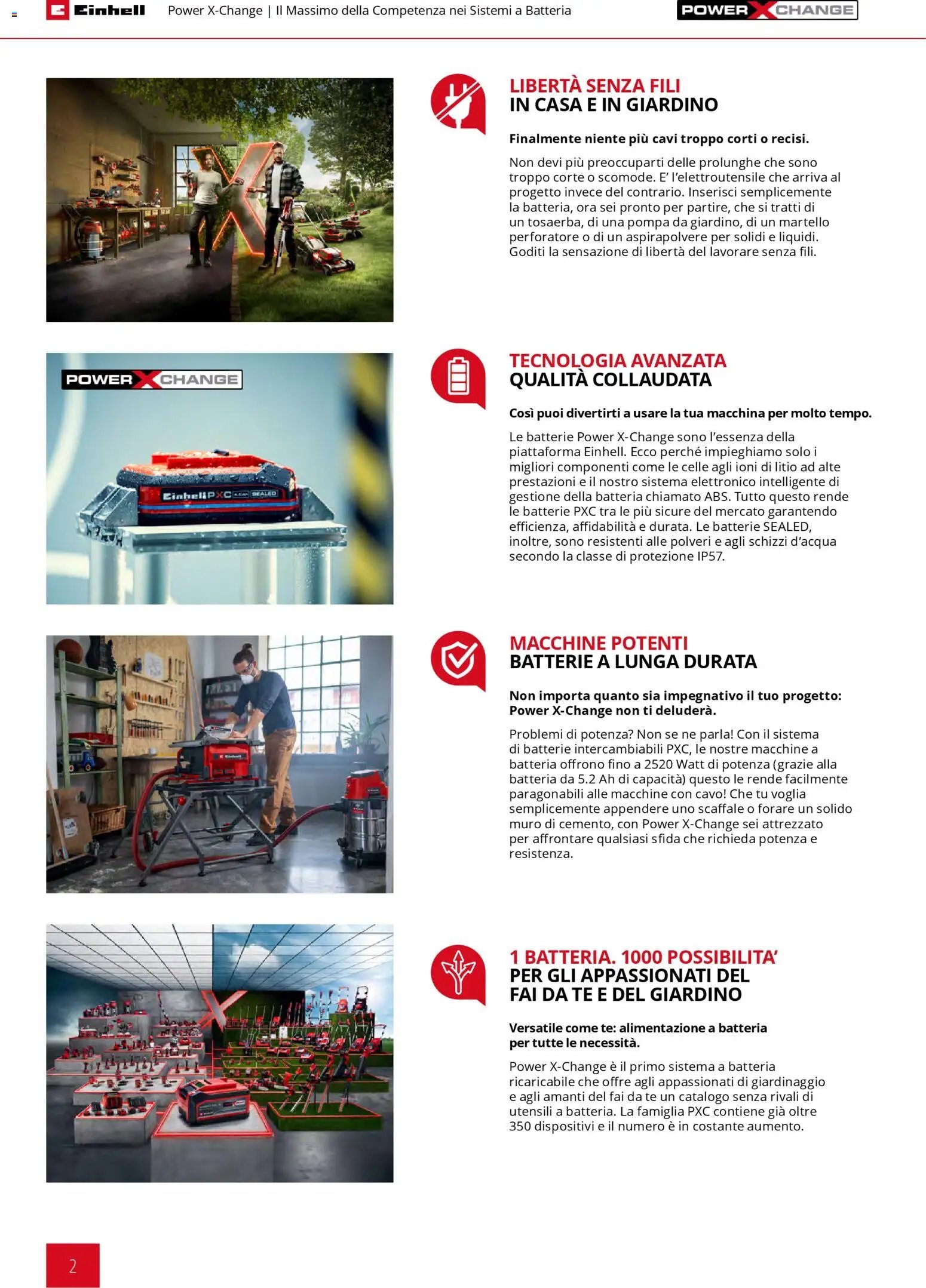 Einhell volantino Giardinaggio 2026 (2026-03-17 - 2026-12-31)