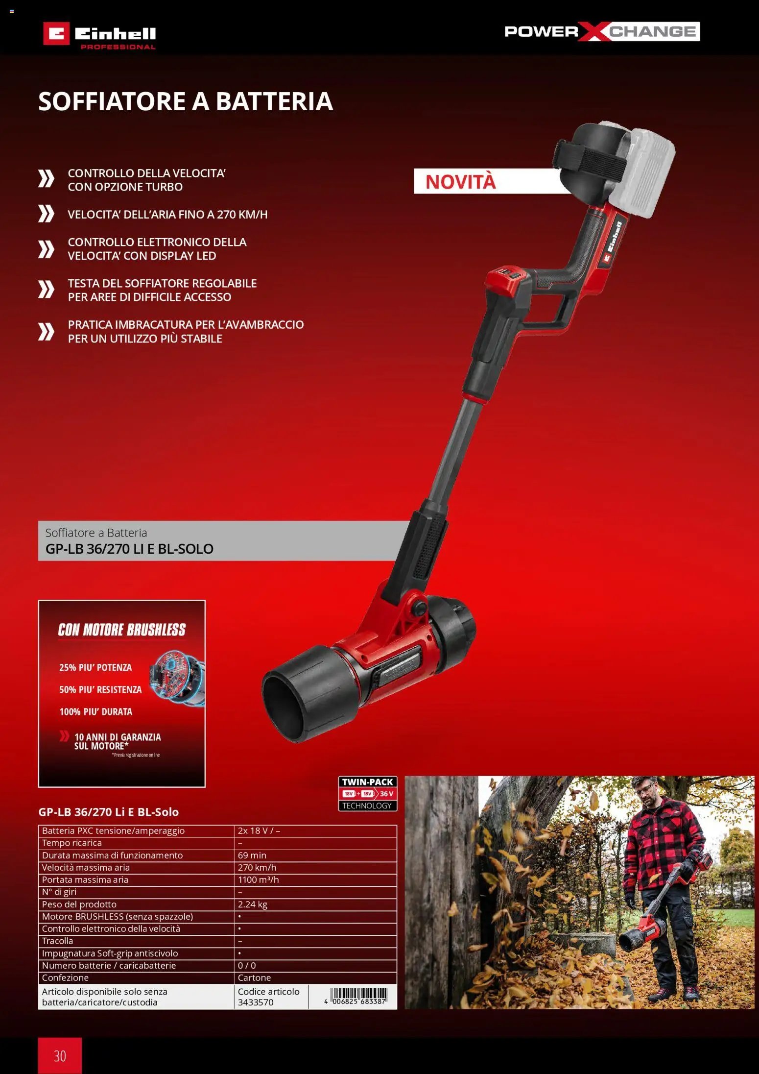 Einhell volantino Giardinaggio 2026 (2026-03-17 - 2026-12-31)
