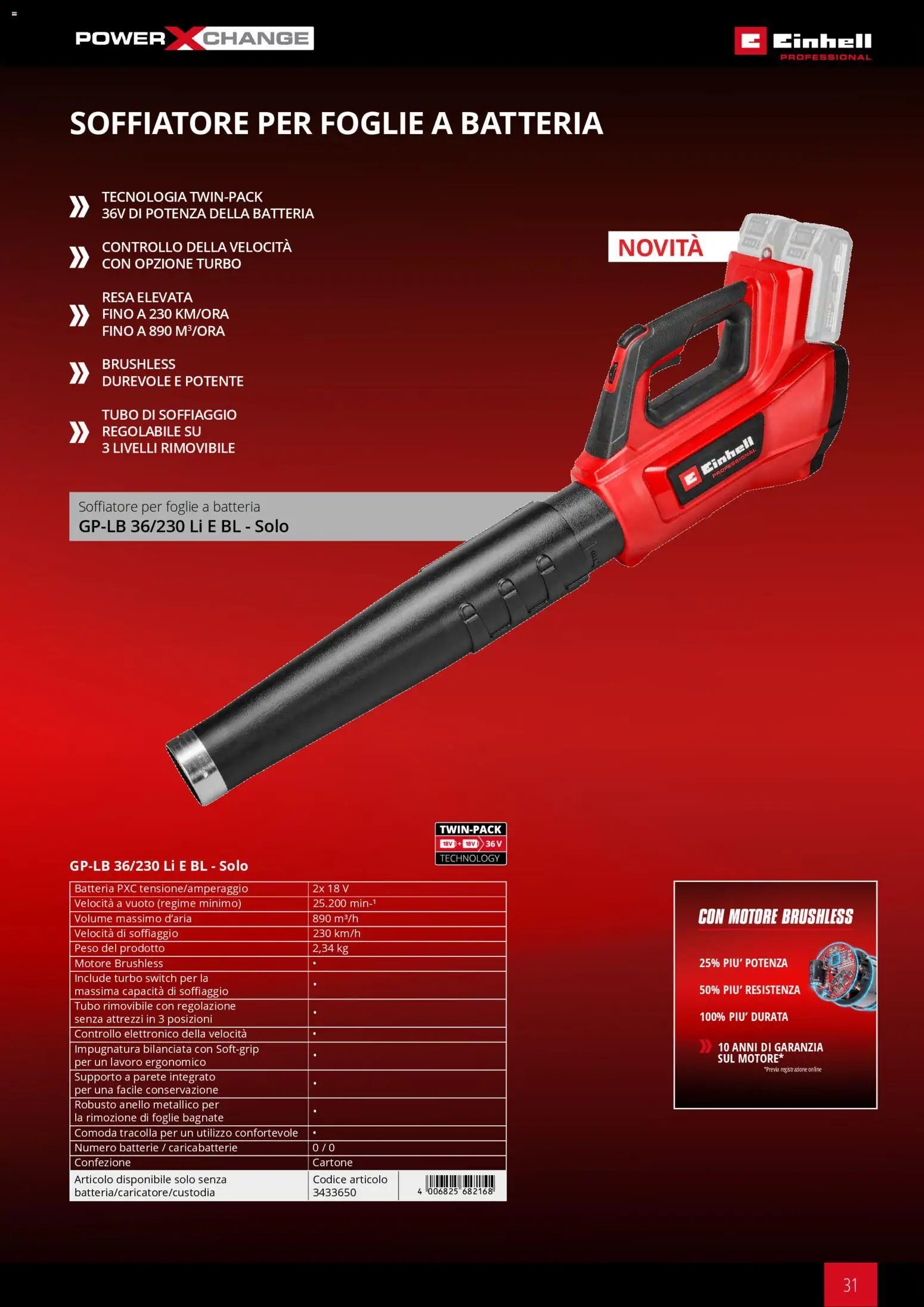 Einhell volantino Giardinaggio 2026 (2026-03-17 - 2026-12-31)