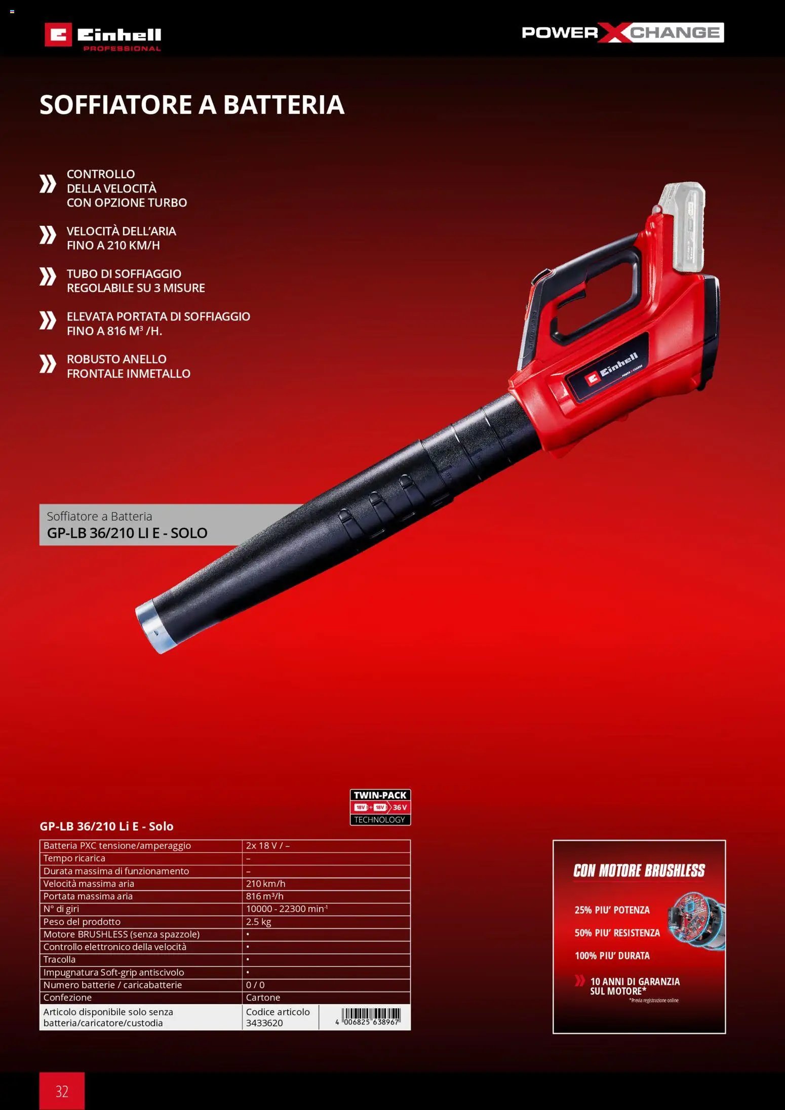 Einhell volantino Giardinaggio 2026 (2026-03-17 - 2026-12-31)