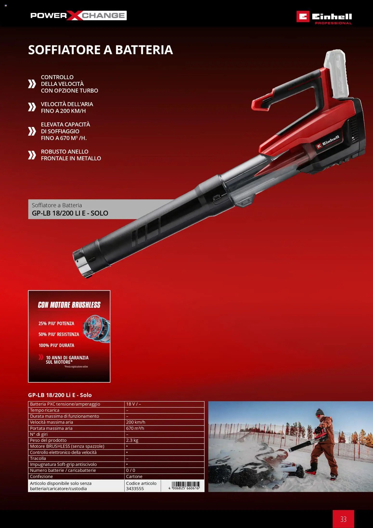Einhell volantino Giardinaggio 2026 (2026-03-17 - 2026-12-31)