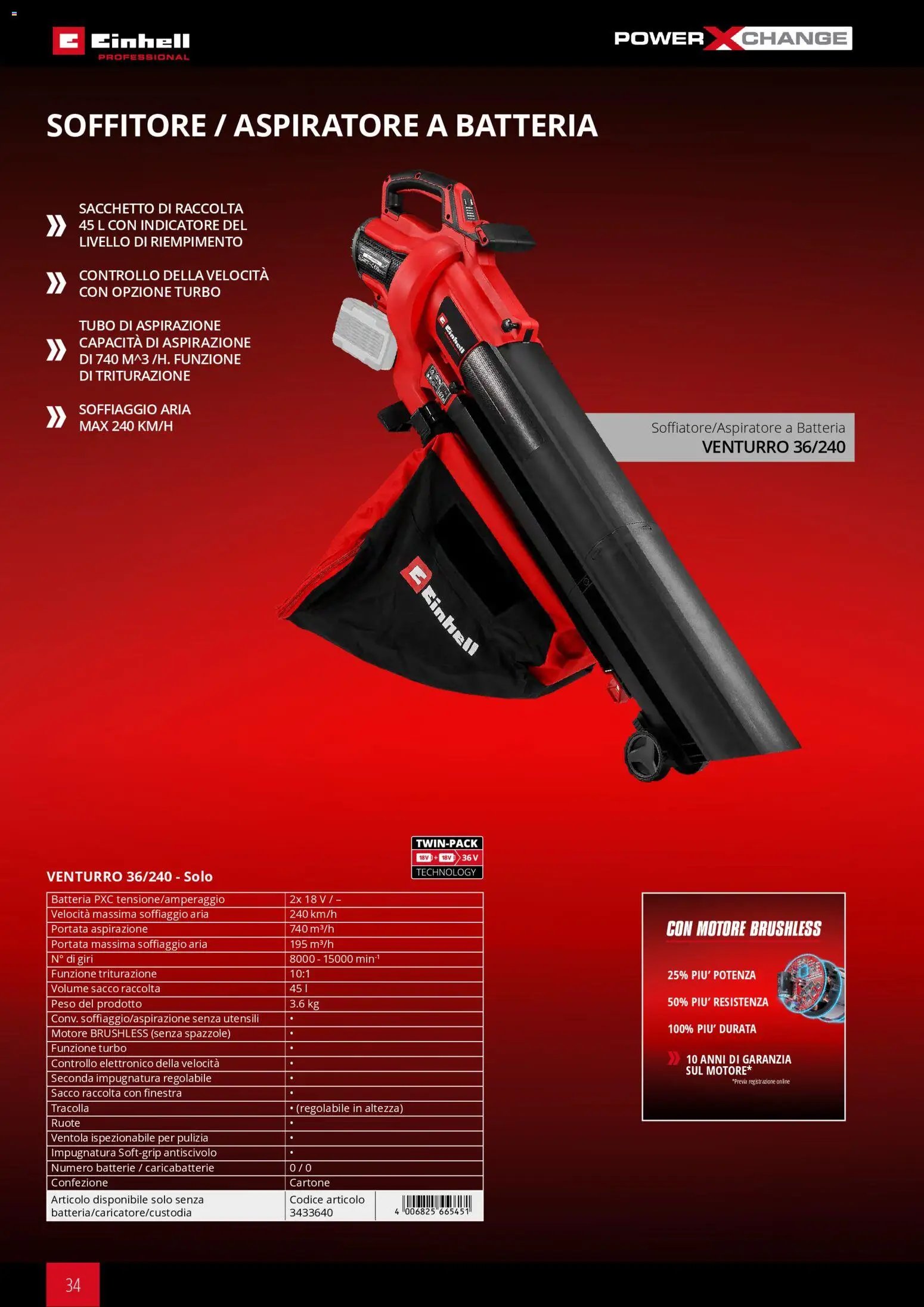 Einhell volantino Giardinaggio 2026 (2026-03-17 - 2026-12-31)