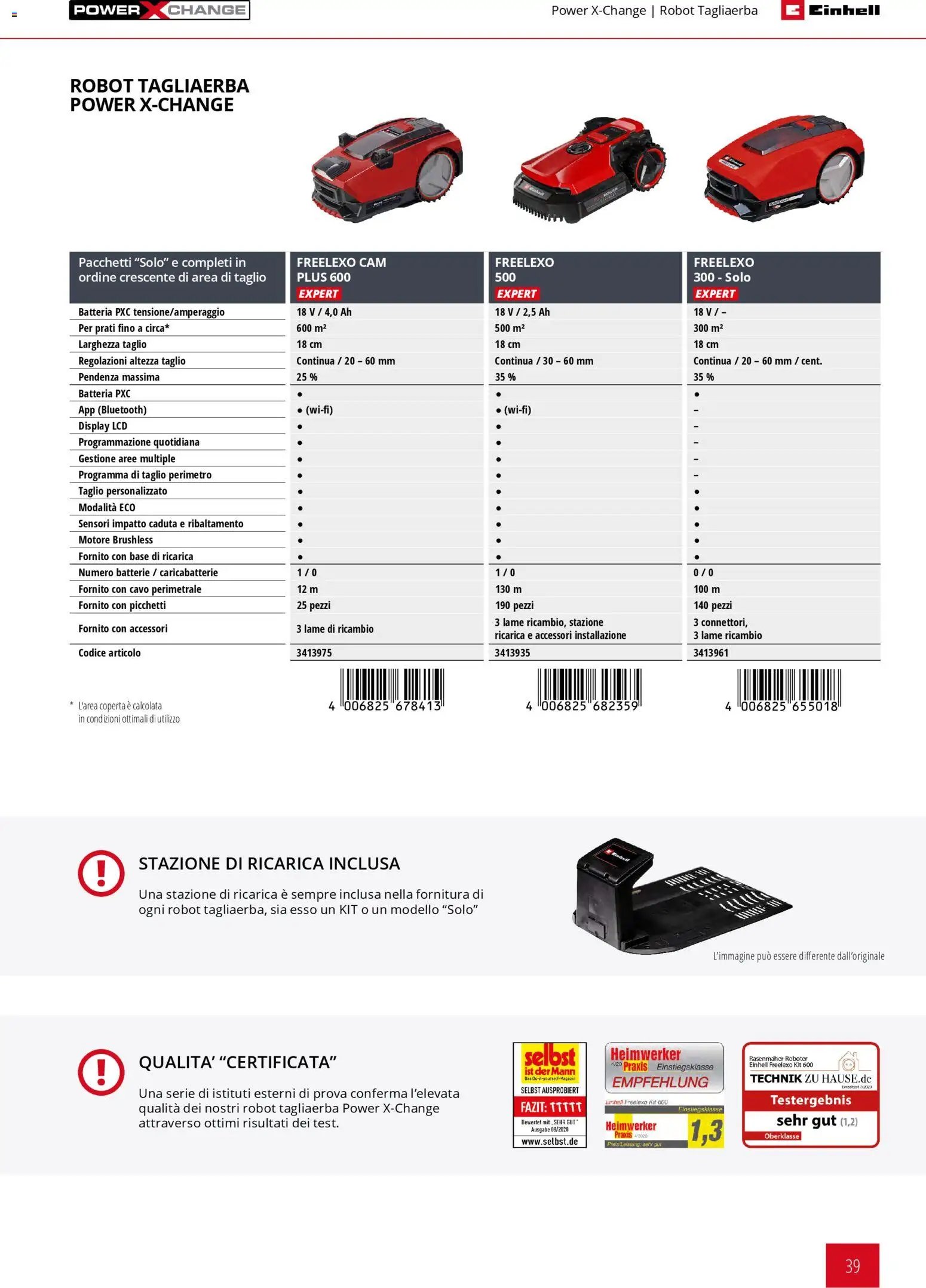 Einhell volantino Giardinaggio 2026 (2026-03-17 - 2026-12-31)