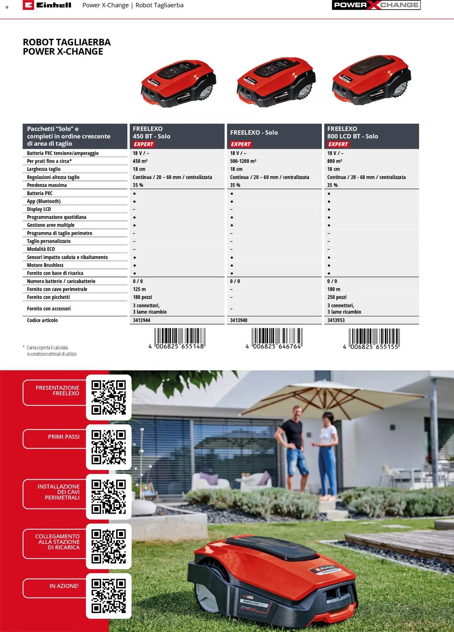 Einhell volantino Giardinaggio 2026 (2026-03-17 - 2026-12-31)