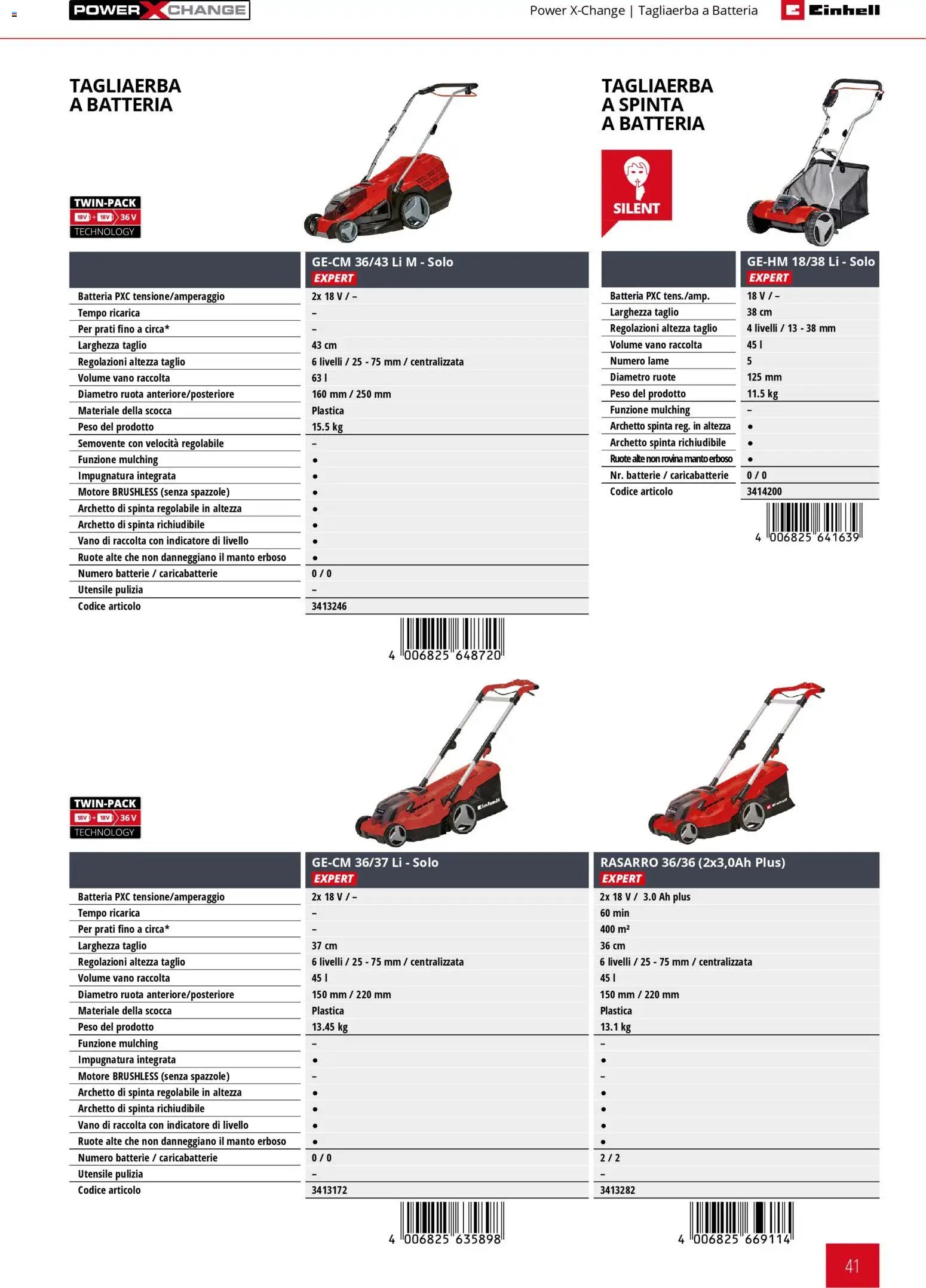Einhell volantino Giardinaggio 2026 (2026-03-17 - 2026-12-31)