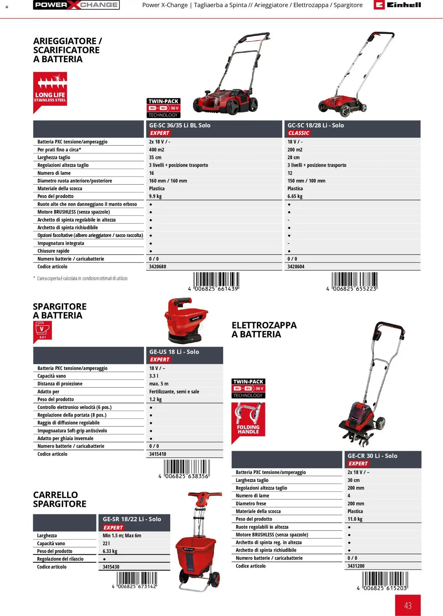 Einhell volantino Giardinaggio 2026 (2026-03-17 - 2026-12-31)