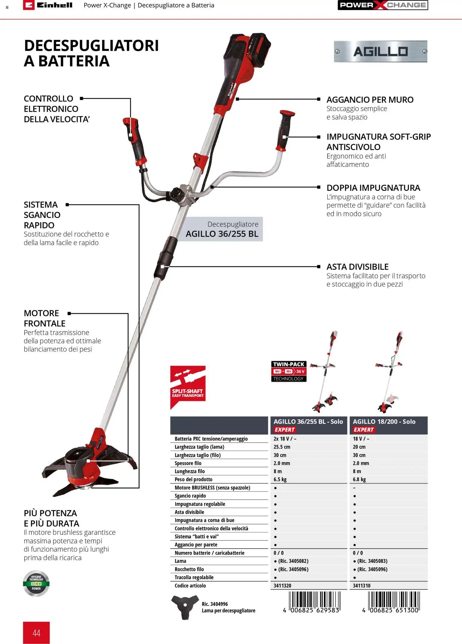 Einhell volantino Giardinaggio 2026 (2026-03-17 - 2026-12-31)