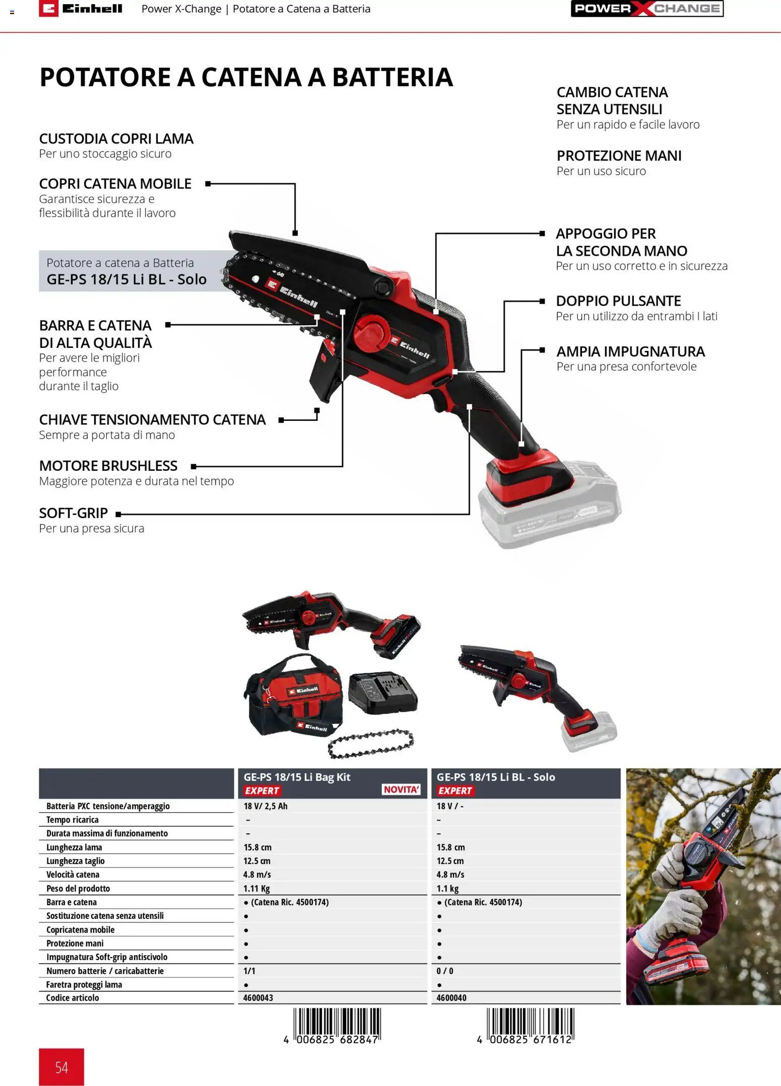 Einhell volantino Giardinaggio 2026 (2026-03-17 - 2026-12-31)