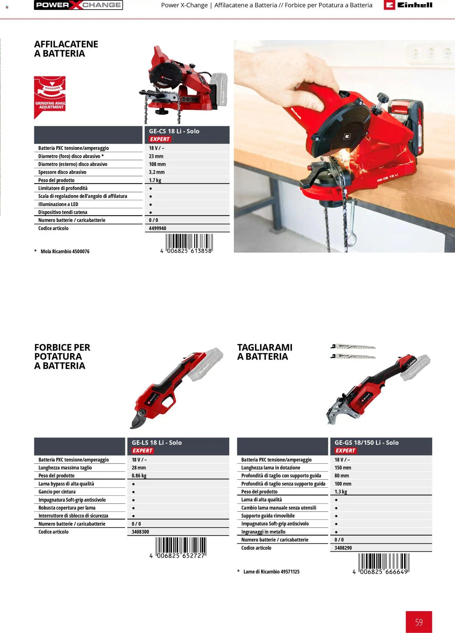 Einhell volantino Giardinaggio 2026 (2026-03-17 - 2026-12-31)