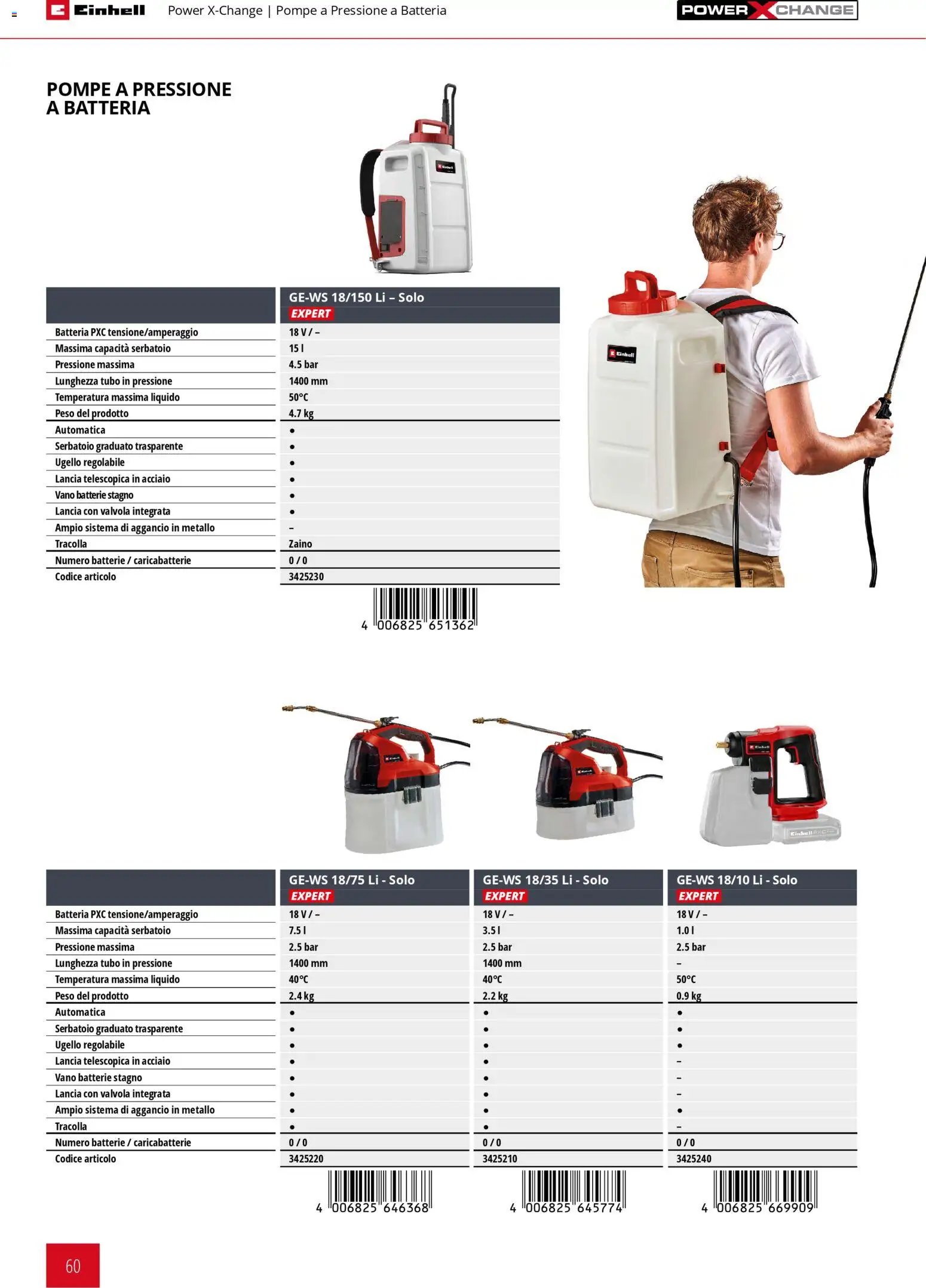 Einhell volantino Giardinaggio 2026 (2026-03-17 - 2026-12-31)